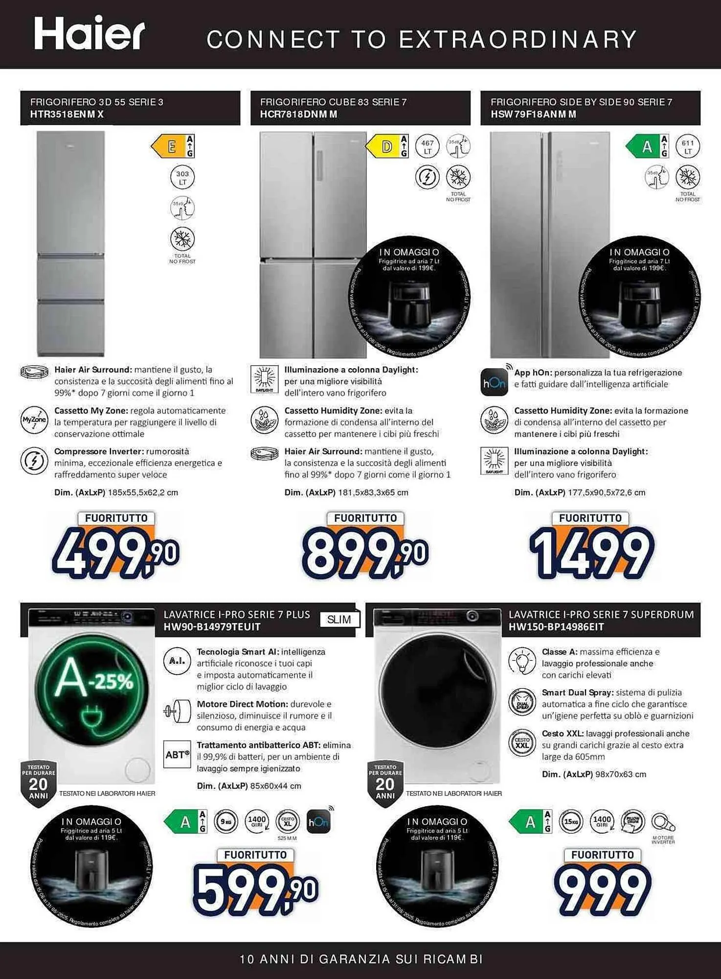 Volantino Unieuro da 14 agosto a 21 agosto di 2025 - Pagina del volantino 31