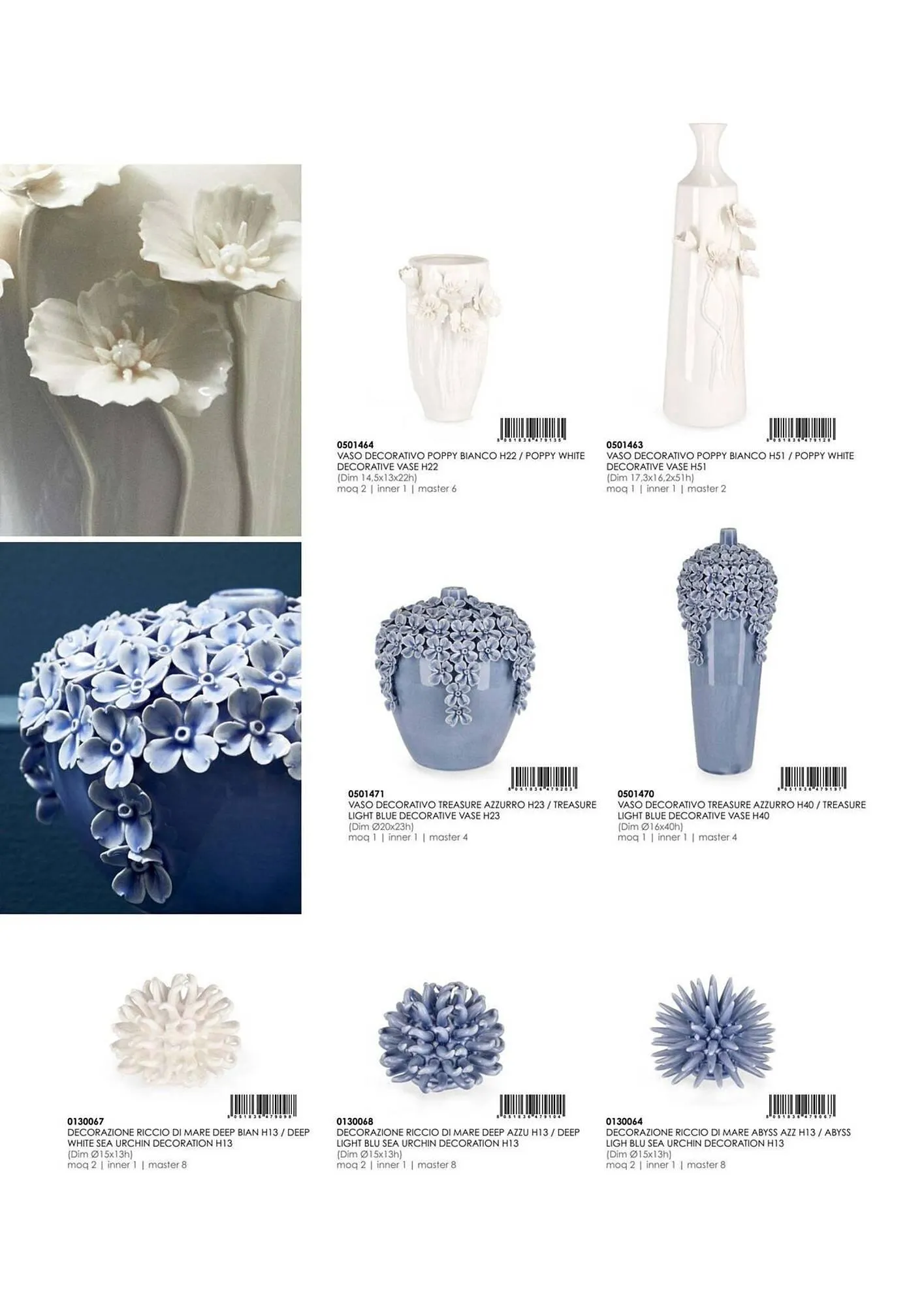 Volantino Bizzotto da 21 gennaio a 31 dicembre di 2025 - Pagina del volantino 49