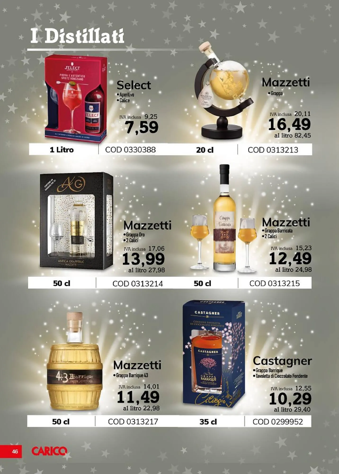 Volantino Carico Cash & Carry da 14 novembre a 31 dicembre di 2024 - Pagina del volantino 46