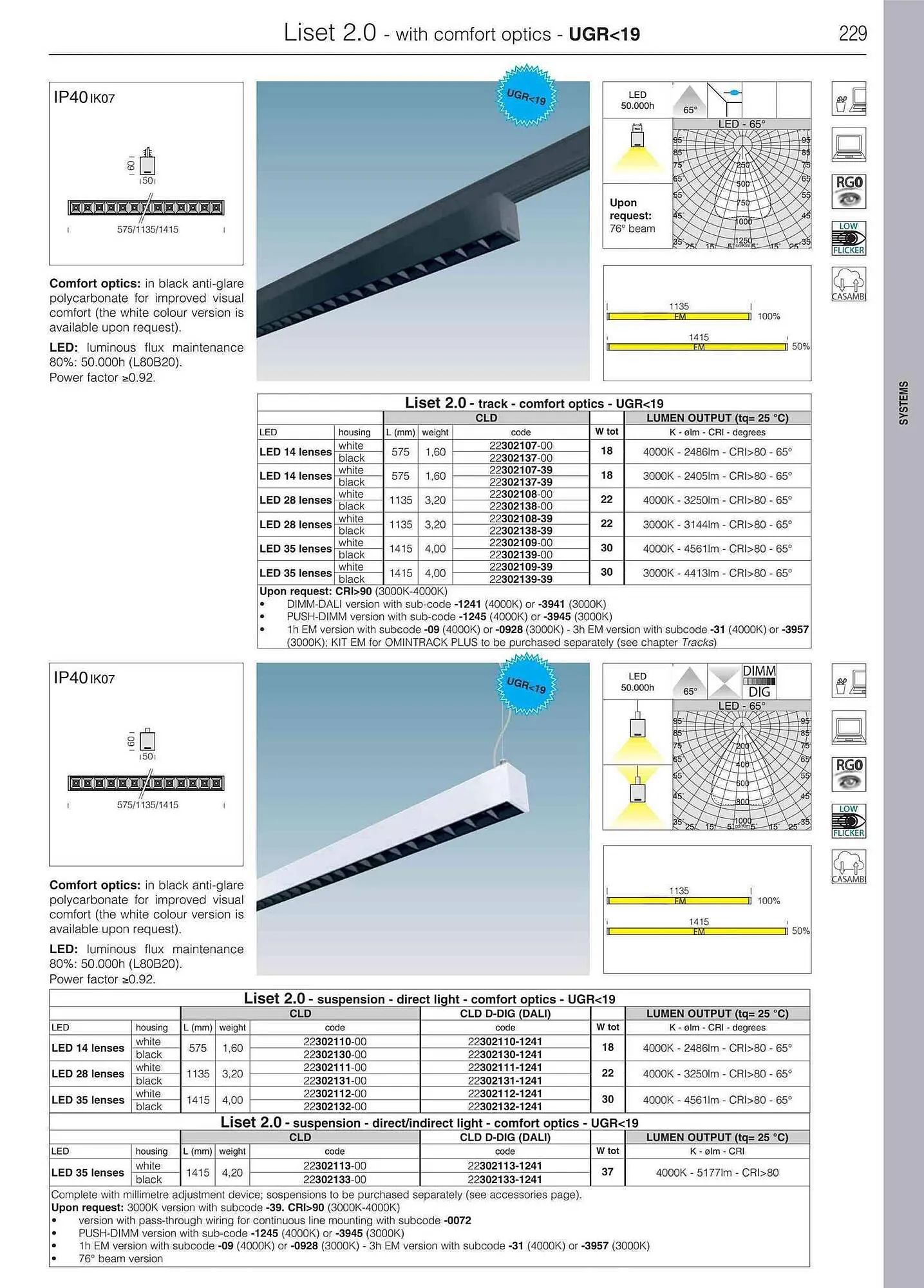 Volantino Disano da 12 giugno a 31 gennaio di 2024 - Pagina del volantino 231