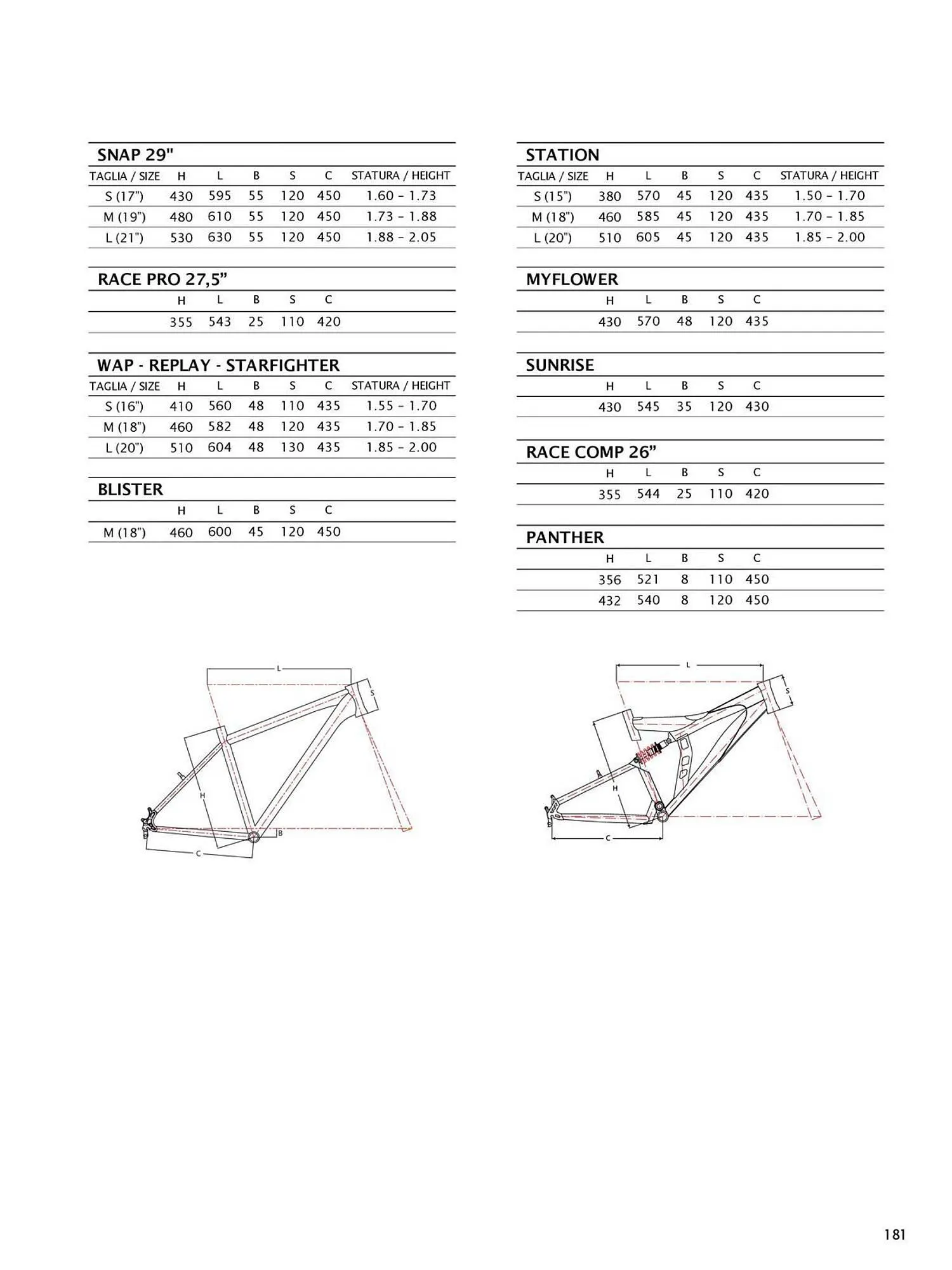 Volantino Atala da 20 novembre a 31 dicembre di 2025 - Pagina del volantino 183