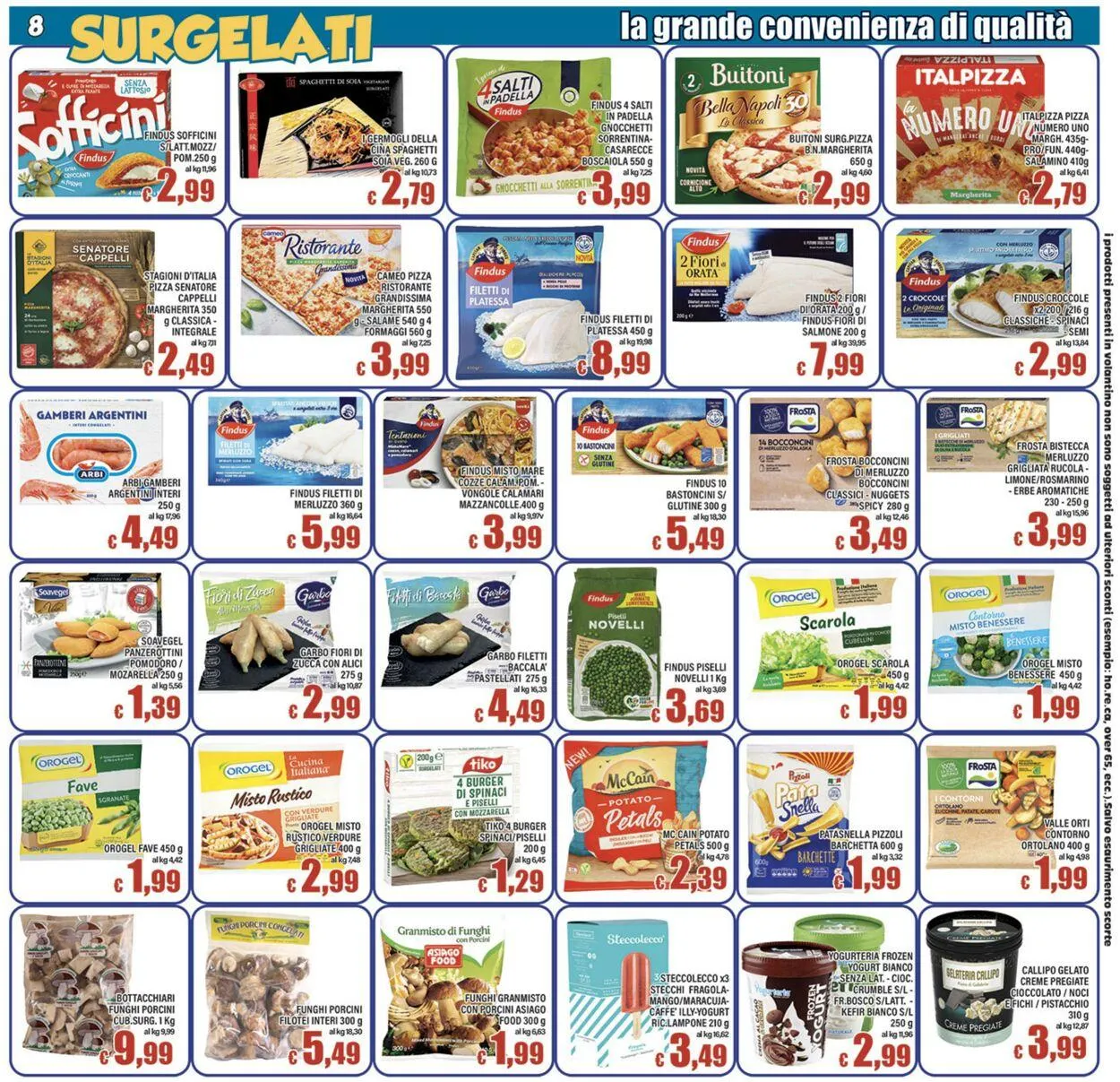Top Supermercati Volantino attuale da 25 settembre a 9 ottobre di 2025 - Pagina del volantino 8