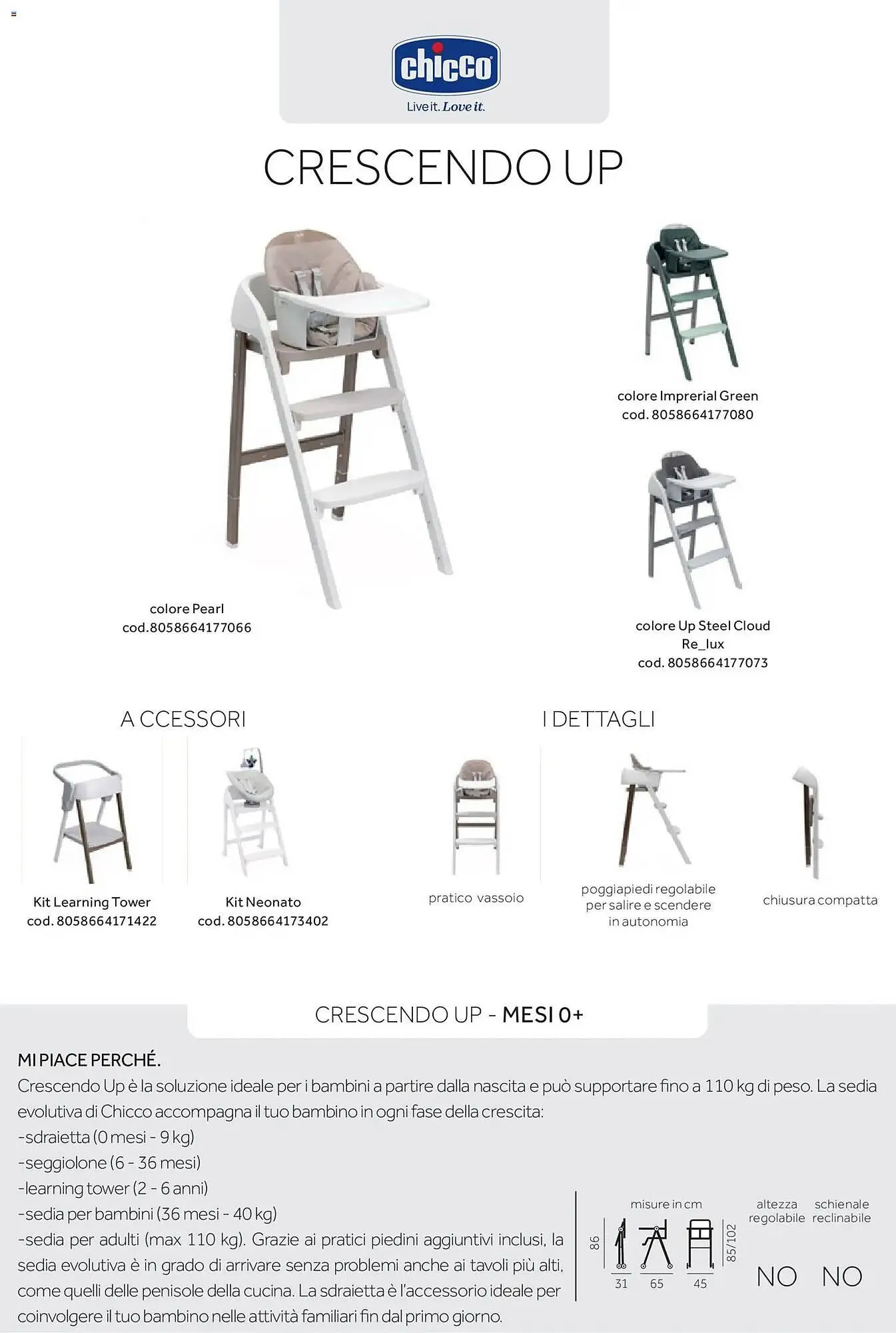 Volantino Prenatal da 4 dicembre a 28 febbraio di 2026 - Pagina del volantino 15