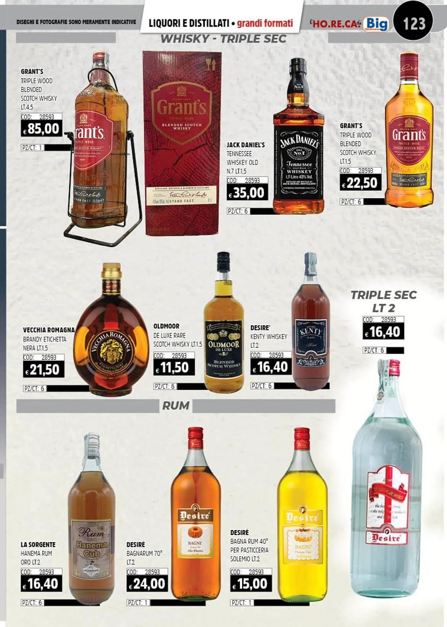 Volantino Big Food da 9 settembre a 31 dicembre di 2025 - Pagina del volantino 125