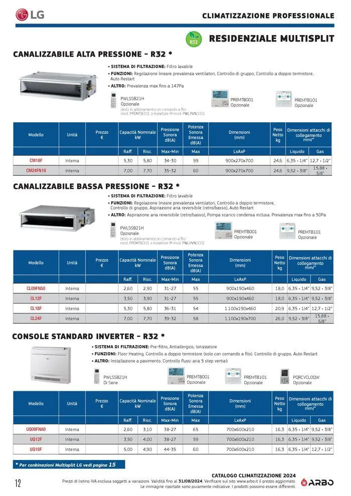 Catalogo climatizzazione 2024 da 17 maggio a 31 dicembre di 2024 - Pagina del volantino 12
