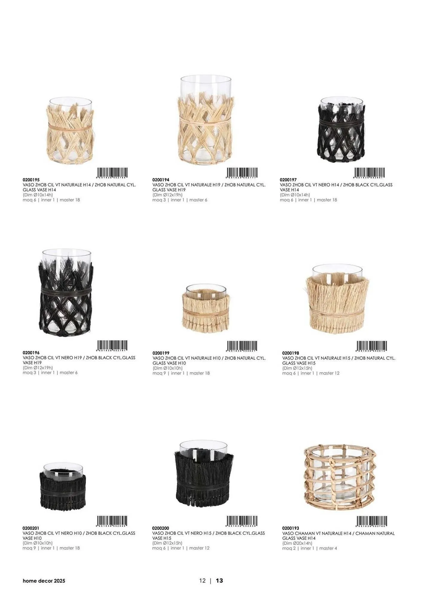 Volantino Bizzotto da 3 febbraio a 31 dicembre di 2025 - Pagina del volantino 14