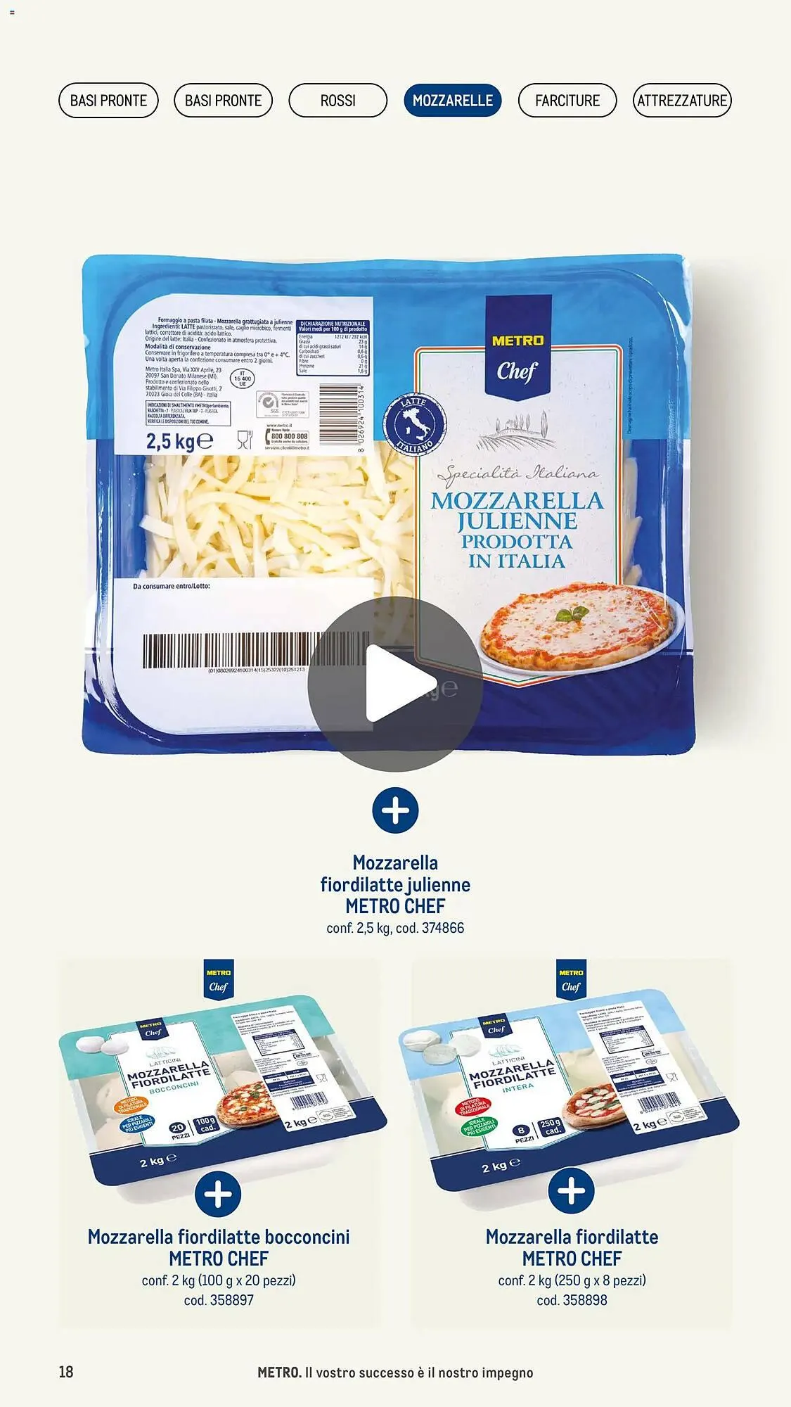 Volantino Metro da 8 gennaio a 31 dicembre di 2026 - Pagina del volantino 18