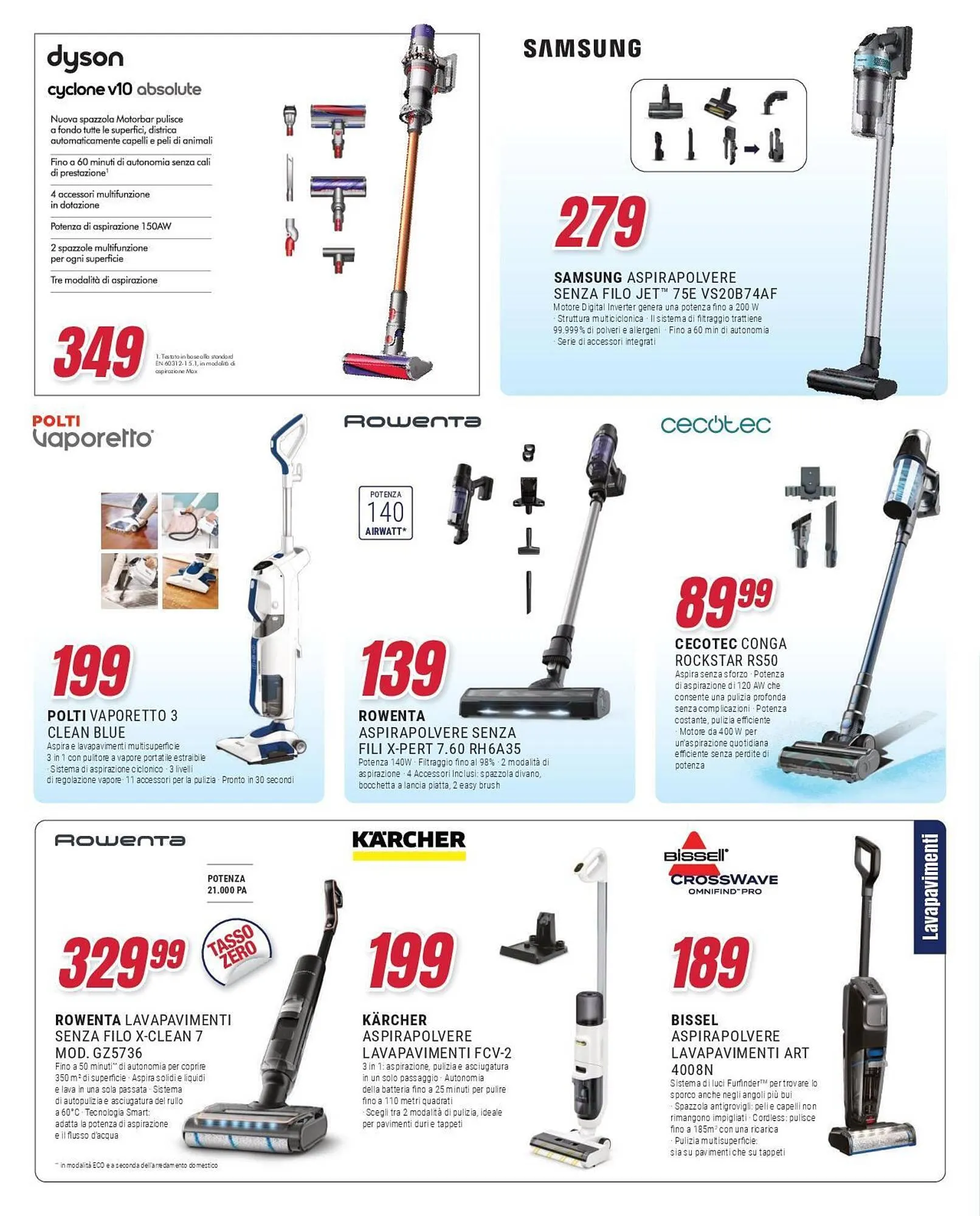 Volantino Trony da 9 aprile a 27 aprile di 2026 - Pagina del volantino 21