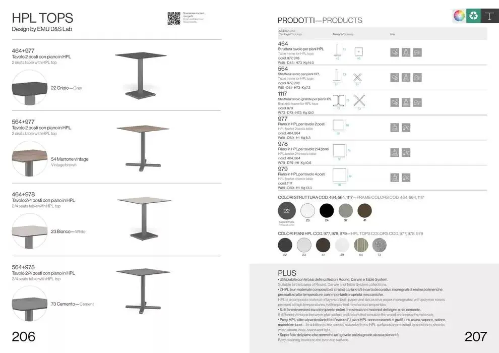 Professional book  da 14 febbraio a 31 dicembre di 2025 - Pagina del volantino 105