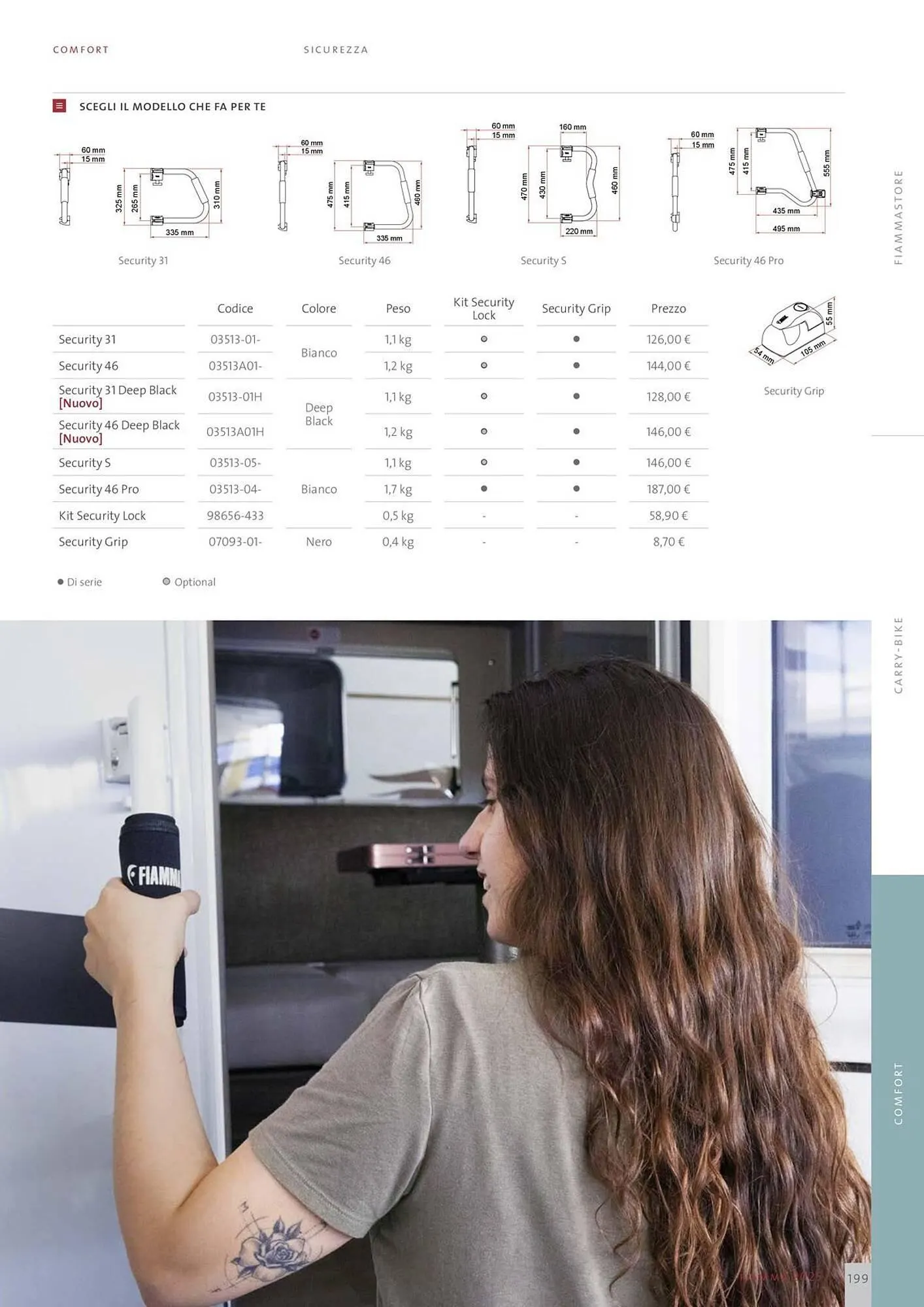 Volantino Fiamma da 14 gennaio a 31 dicembre di 2025 - Pagina del volantino 199