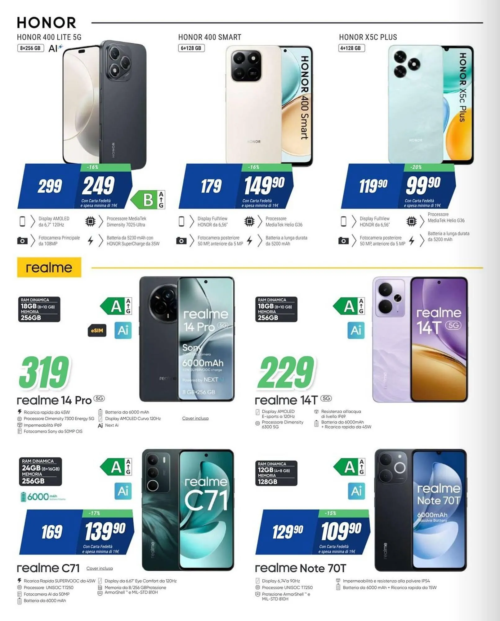 Volantino Leonardelli da 27 dicembre a 14 gennaio di 2026 - Pagina del volantino 8