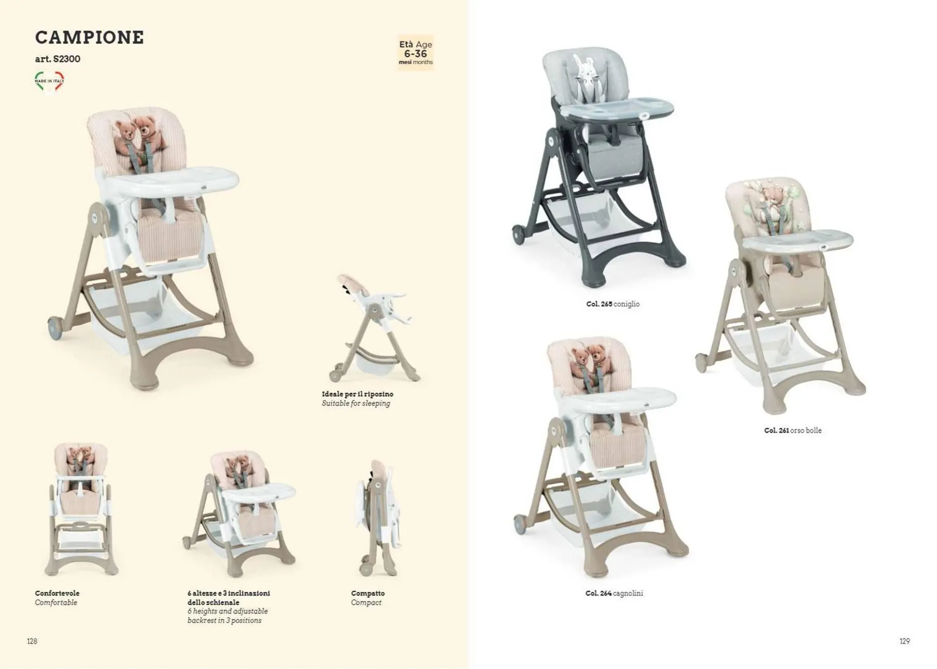 Volantino Cam da 7 gennaio a 31 dicembre di 2025 - Pagina del volantino 65