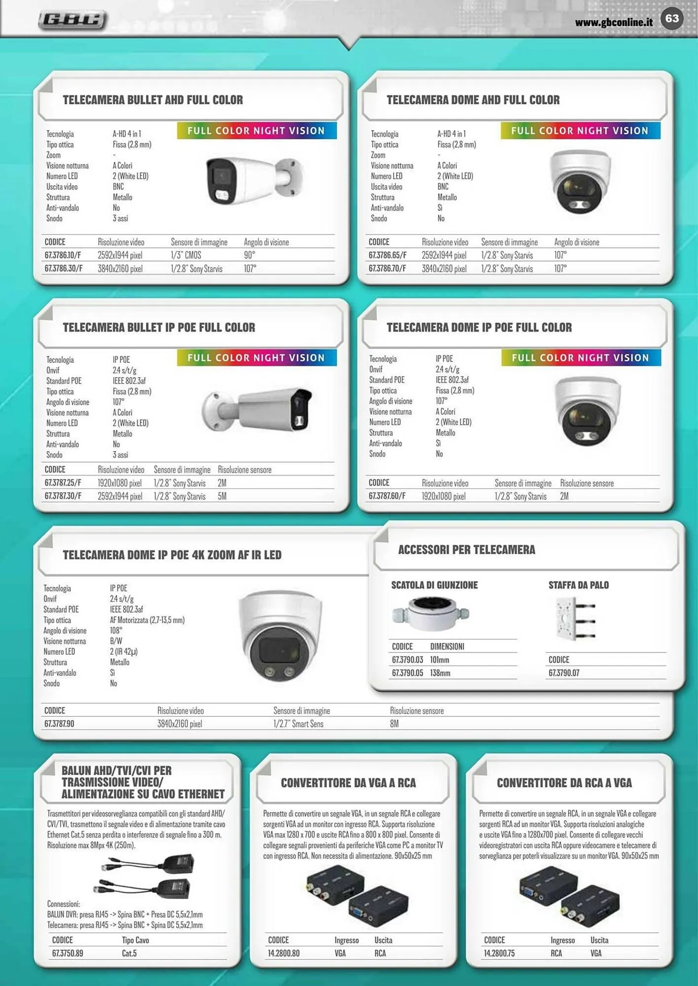 Volantino Gbc da 10 giugno a 30 settembre di 2025 - Pagina del volantino 63