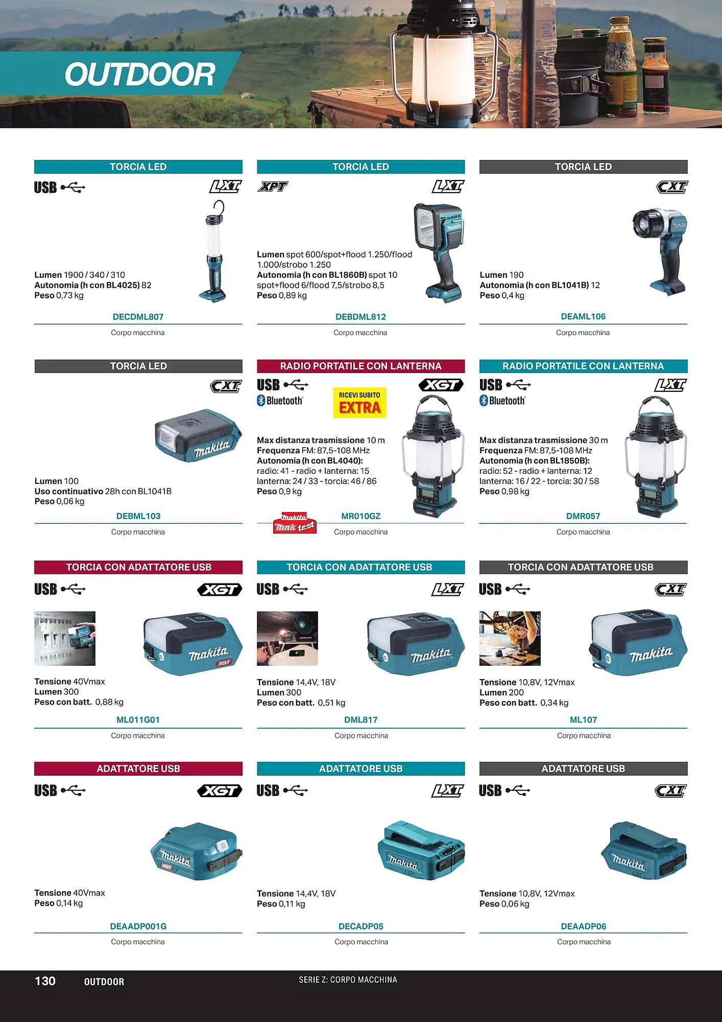 Volantino Makita da 1 aprile a 1 ottobre di 2024 - Pagina del volantino 132