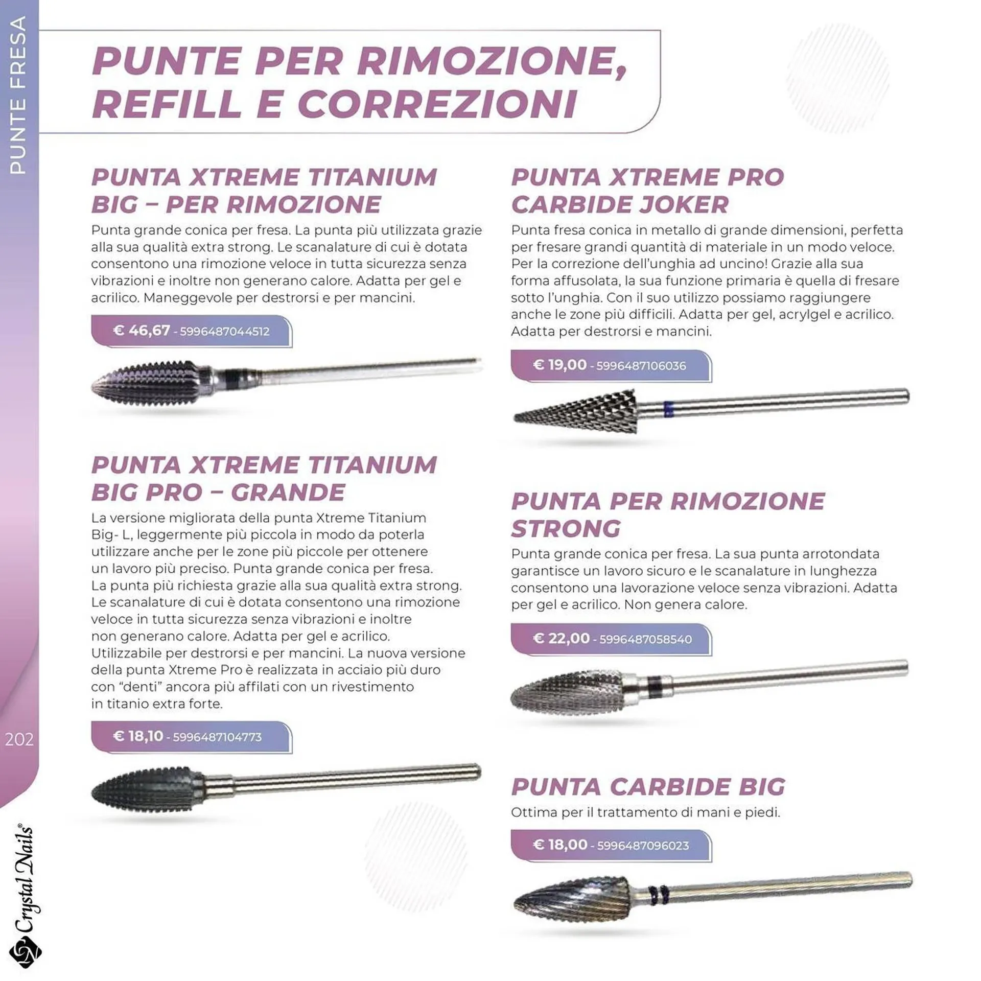 Volantino Crystal Nails da 1 luglio a 31 dicembre di 2025 - Pagina del volantino 202