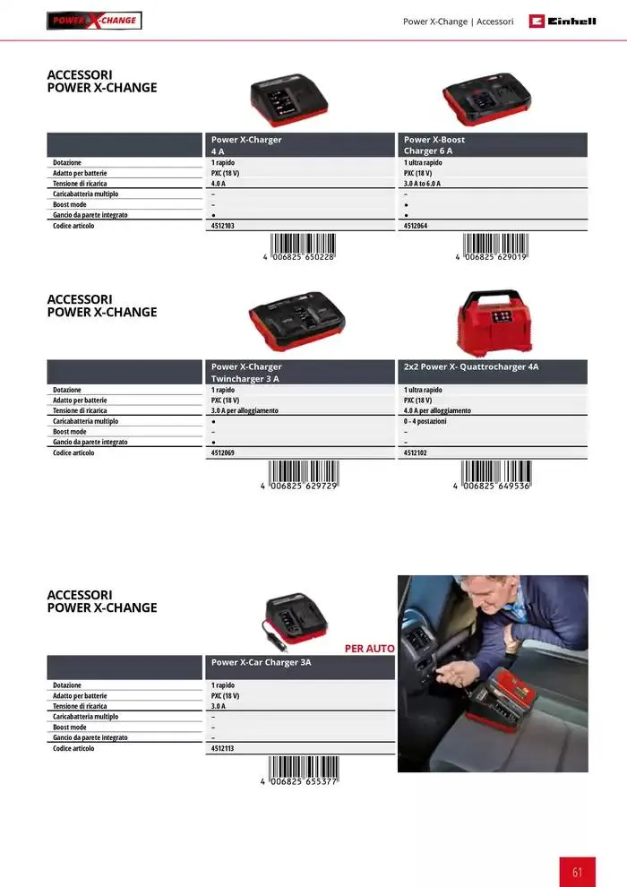 Giardinaggio 2025 da 11 febbraio a 31 dicembre di 2025 - Pagina del volantino 61