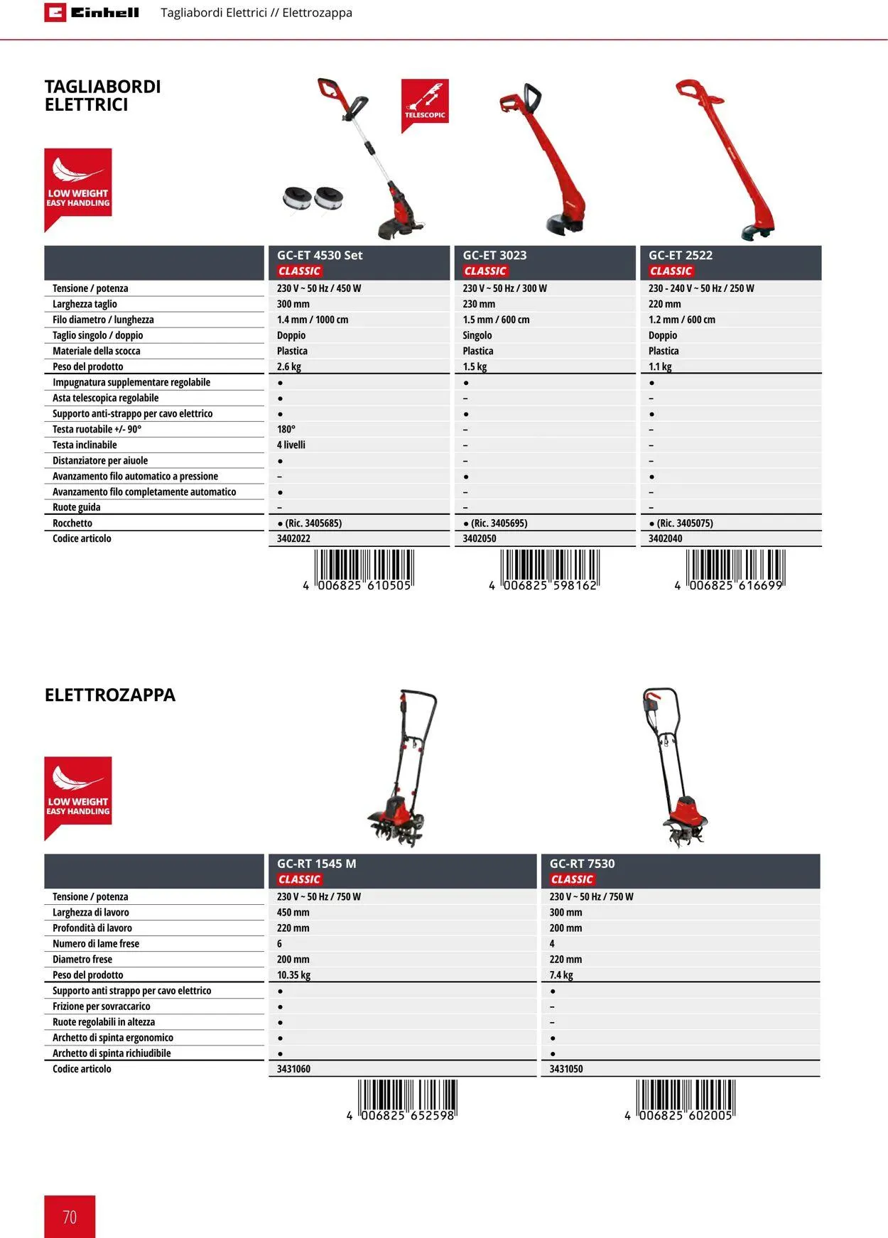 Einhell da 17 giugno a 17 settembre di 2025 - Pagina del volantino 70