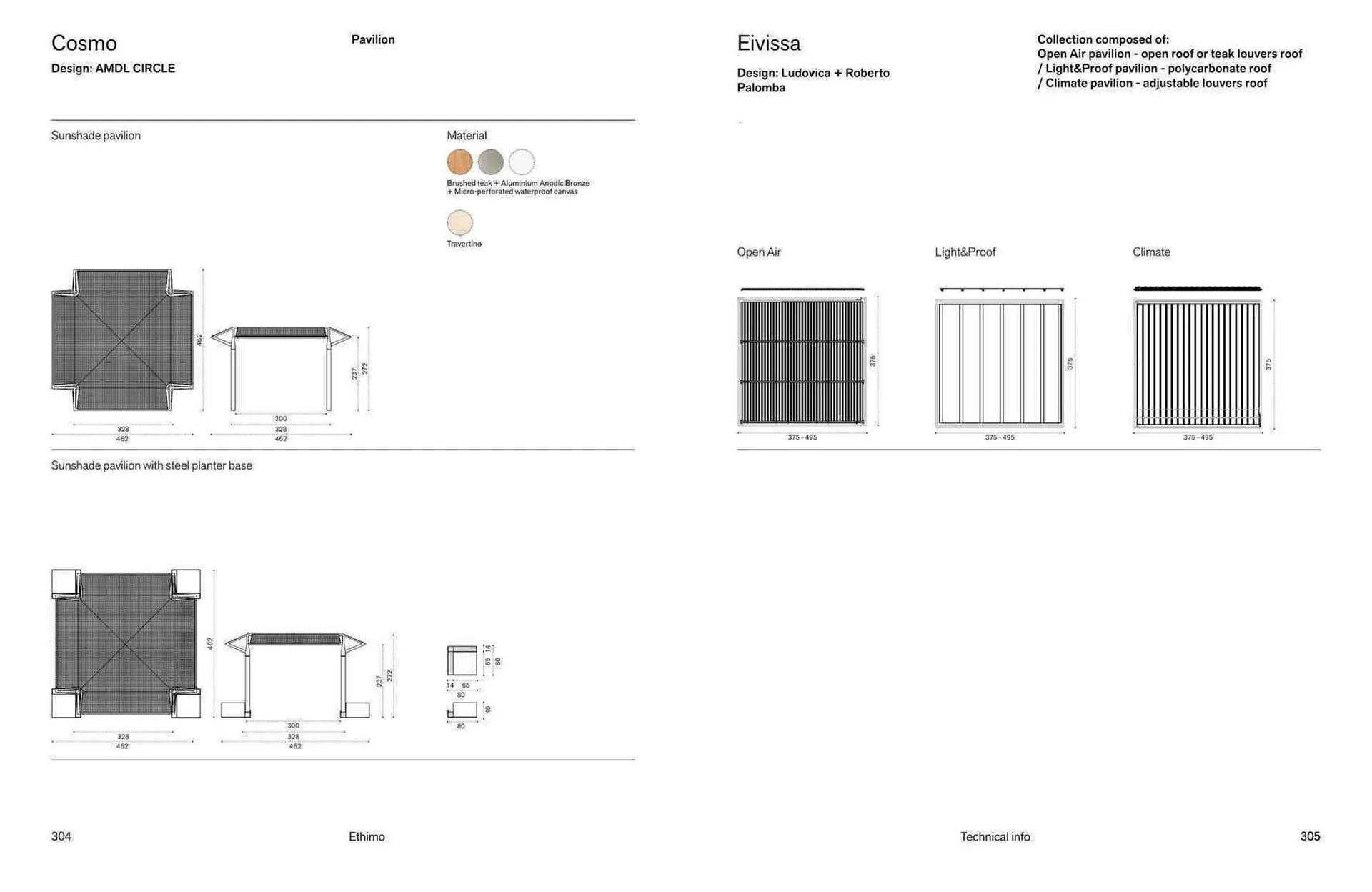 Volantino Ethimo da 18 novembre a 31 dicembre di 2025 - Pagina del volantino 154
