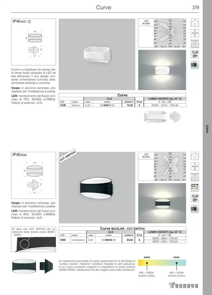 Fosnova LED 24/25 da 16 gennaio a 31 ottobre di 2025 - Pagina del volantino 381