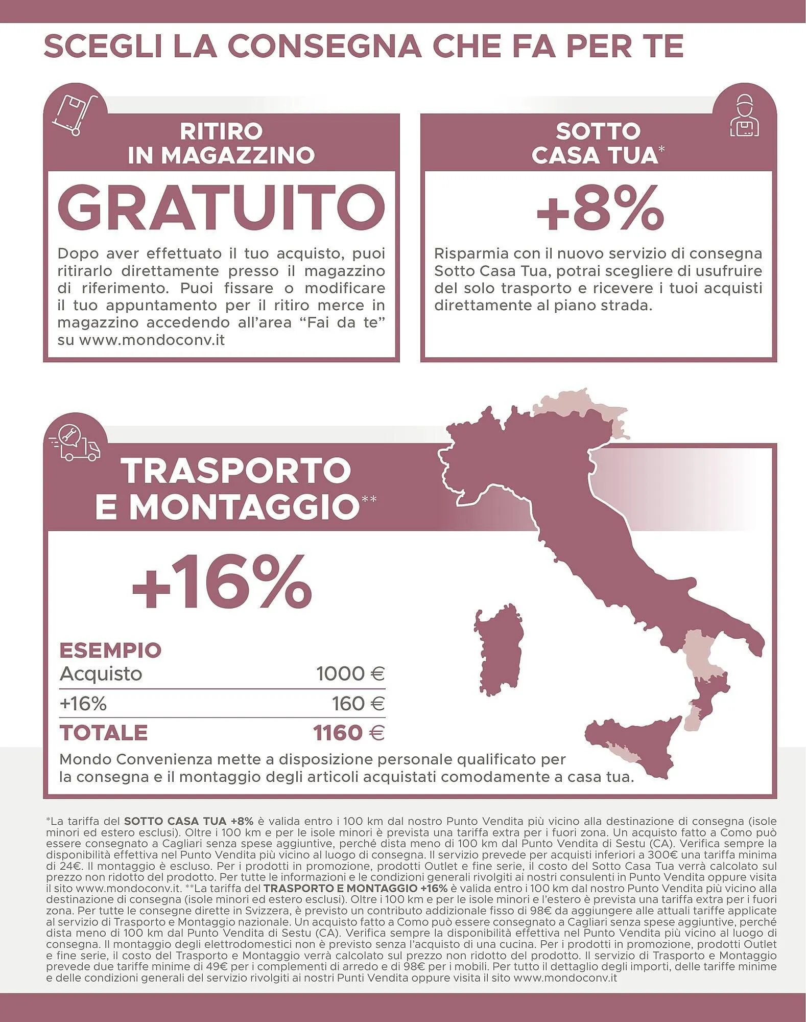 Volantino Mondo Convenienza da 1 aprile a 1 settembre di 2024 - Pagina del volantino 191