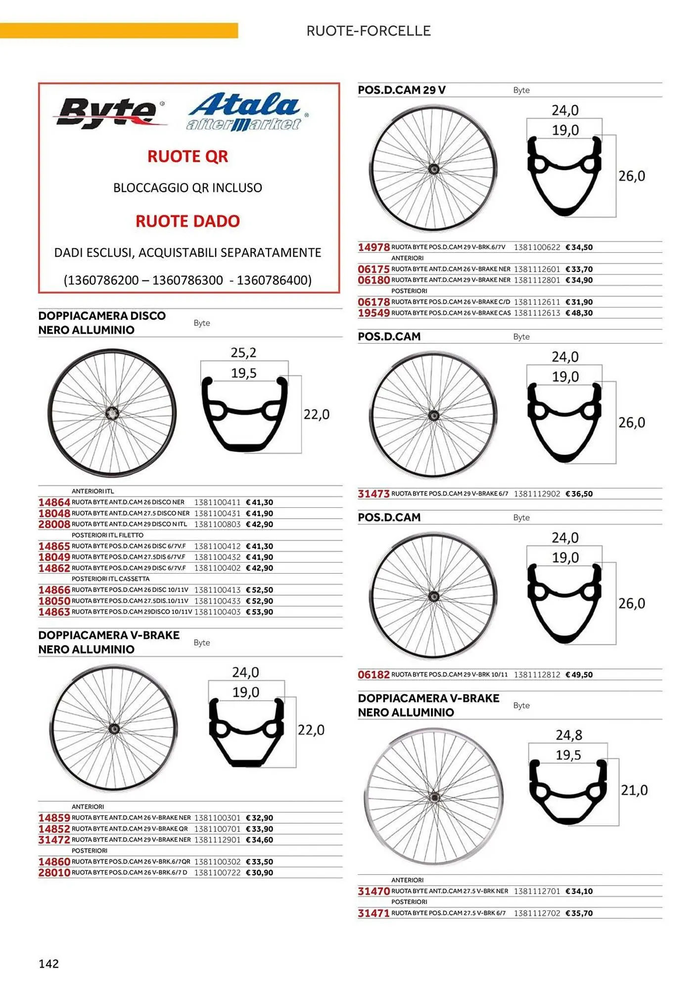 Volantino Atala da 20 novembre a 31 dicembre di 2025 - Pagina del volantino 150