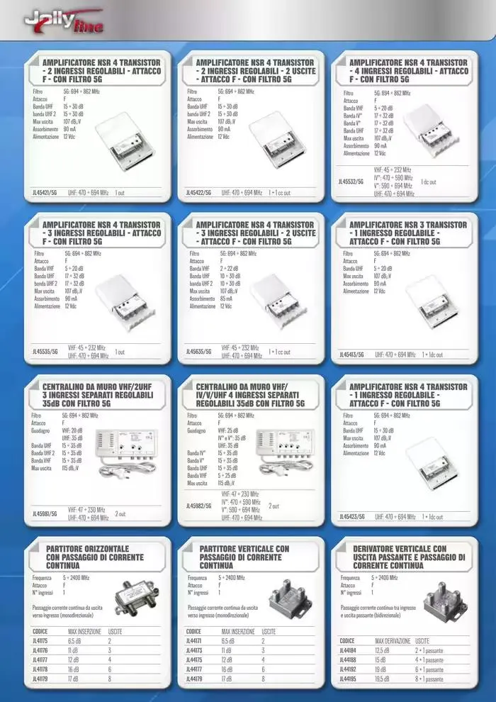 Smart Book da 7 marzo a 31 maggio di 2025 - Pagina del volantino 60