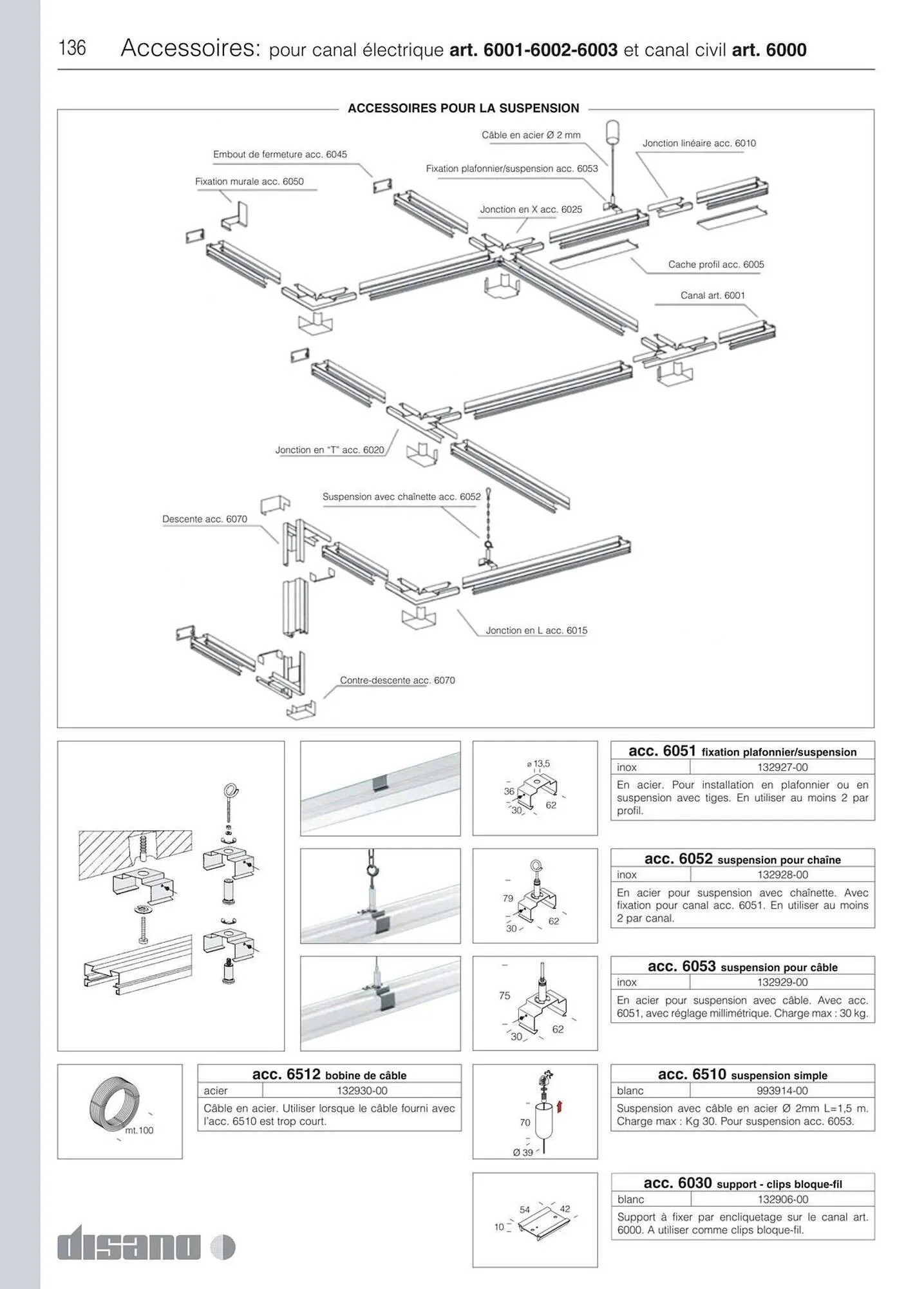Volantino Disano da 8 marzo a 26 aprile di 2025 - Pagina del volantino 164