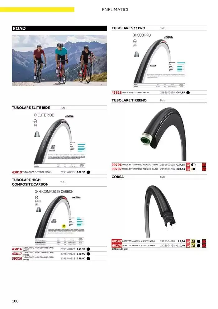 Catalogo AM 2025 da 17 gennaio a 31 dicembre di 2025 - Pagina del volantino 108