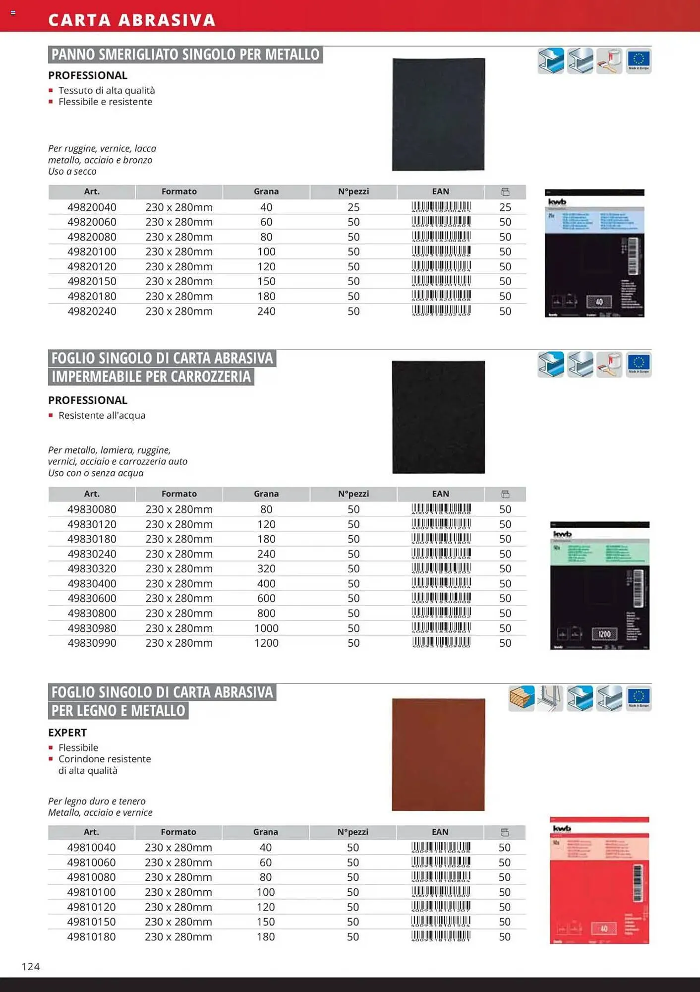 Volantino Einhell da 6 febbraio a 6 febbraio di 2026 - Pagina del volantino 126