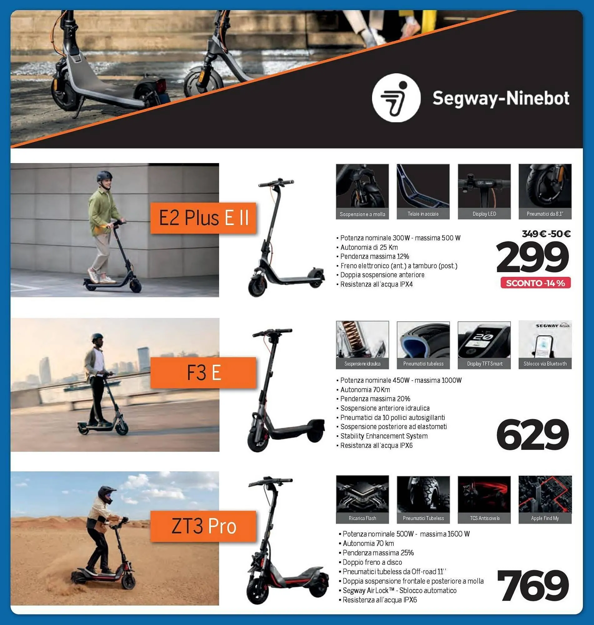 Volantino Elettrosintesi da 6 giugno a 3 luglio di 2025 - Pagina del volantino 20