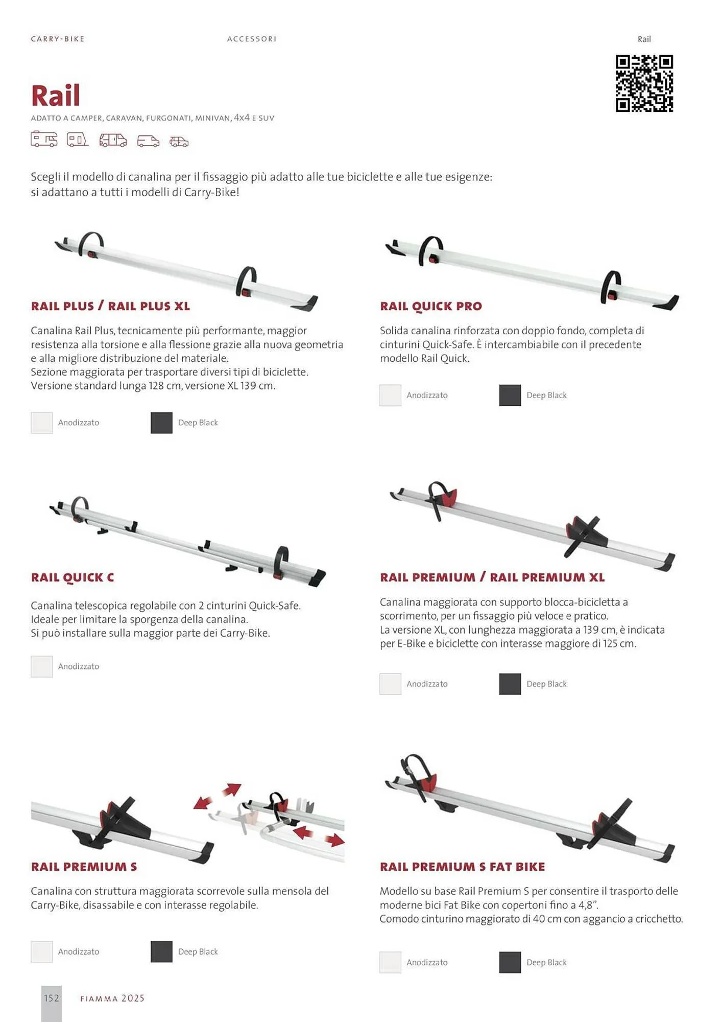 Volantino Fiamma da 14 gennaio a 31 dicembre di 2025 - Pagina del volantino 152