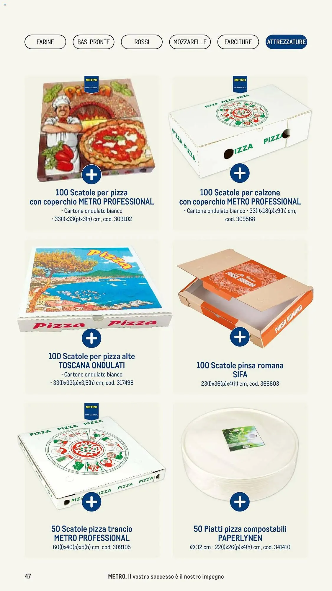 Volantino Metro da 8 gennaio a 31 dicembre di 2026 - Pagina del volantino 47