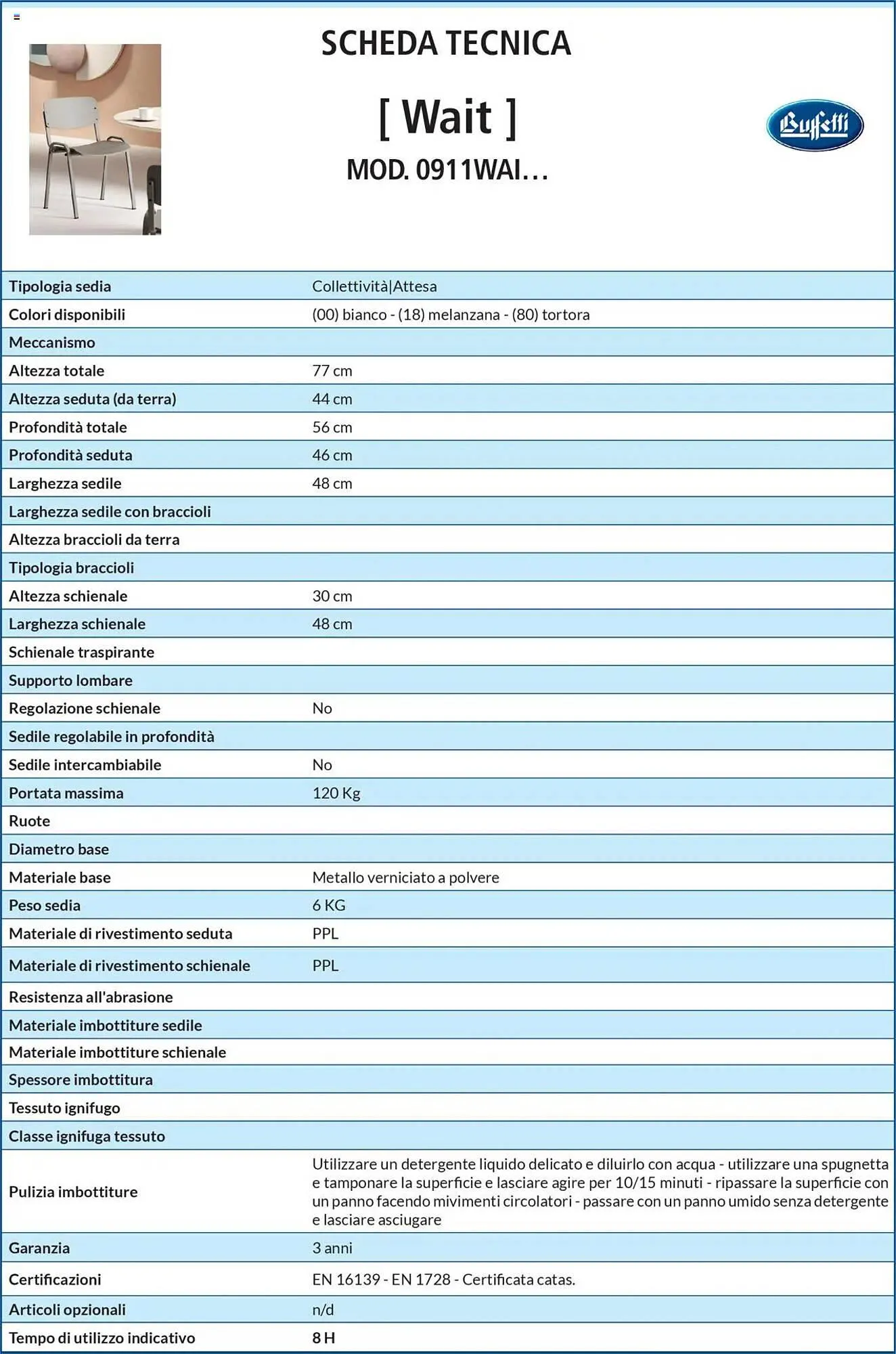 Volantino Buffetti da 28 giugno a 31 agosto di 2025 - Pagina del volantino 172