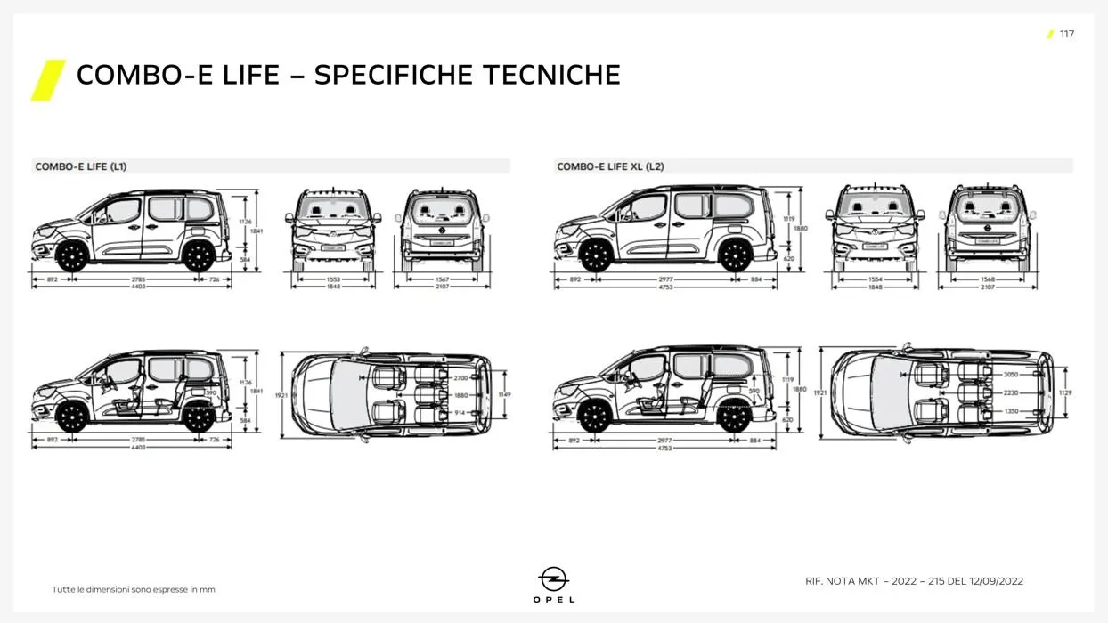 Combo-E Life da 5 ottobre a 31 gennaio di 2028 - Pagina del volantino 8