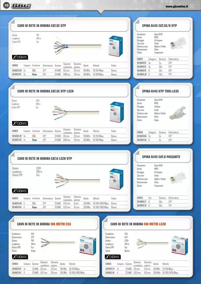 Smart Book da 7 marzo a 31 maggio di 2025 - Pagina del volantino 10