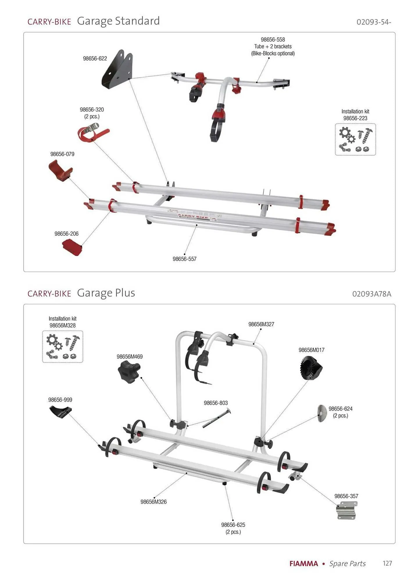 Volantino Fiamma da 14 gennaio a 31 dicembre di 2025 - Pagina del volantino 127