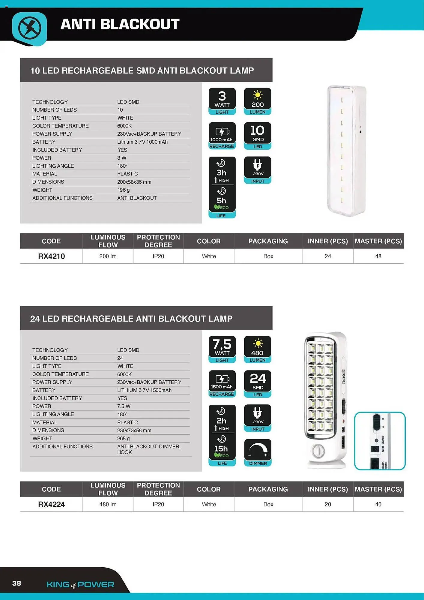 Volantino Gbc da 12 febbraio a 31 dicembre di 2026 - Pagina del volantino 38