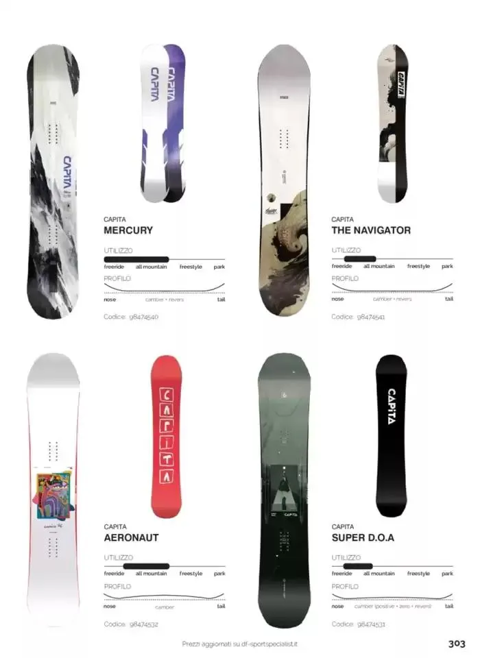 Catalogo Neve - FW 2024/2025 da 1 gennaio a 31 dicembre di 2025 - Pagina del volantino 226