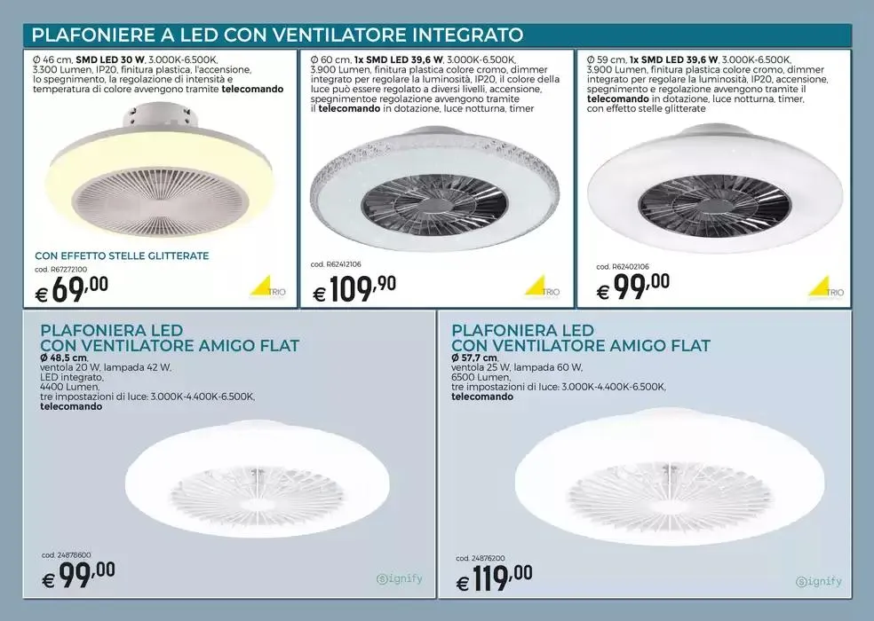 Ventilatori e Condizionatori da 19 marzo a 22 settembre di 2025 - Pagina del volantino 6