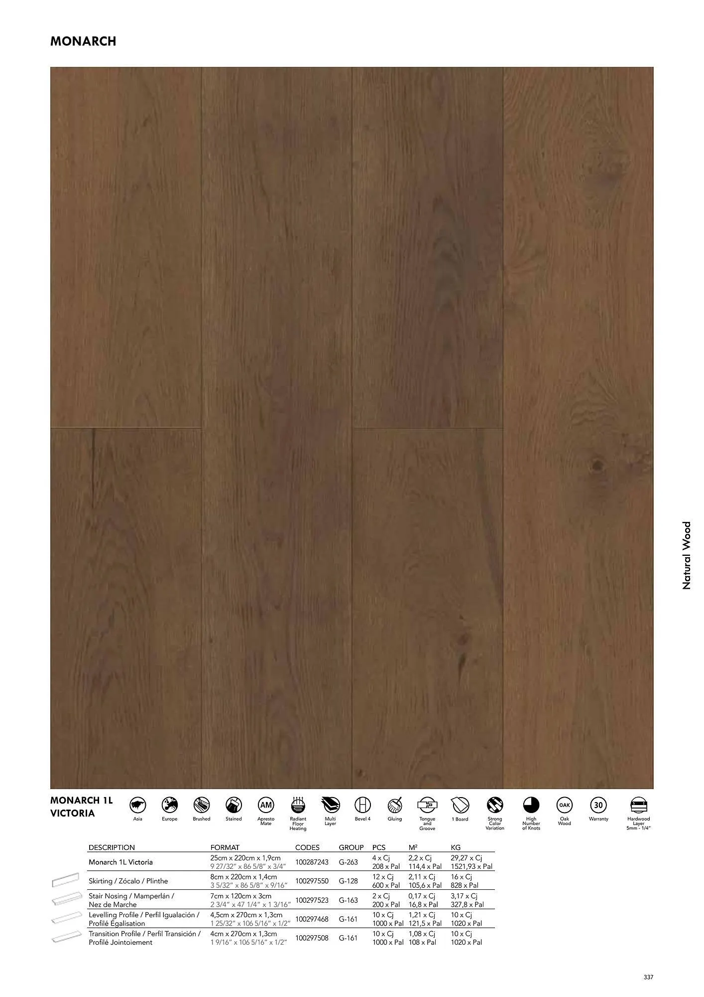 Volantino Porcelanosa da 9 aprile a 28 dicembre di 2024 - Pagina del volantino 347