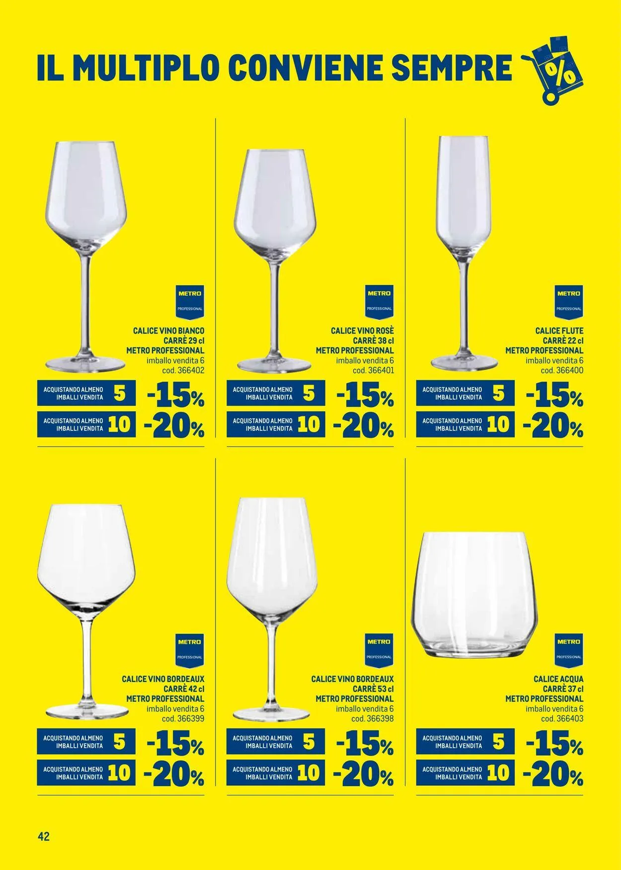 Metro Volantino attuale da 8 ottobre a 22 ottobre di 2025 - Pagina del volantino 42