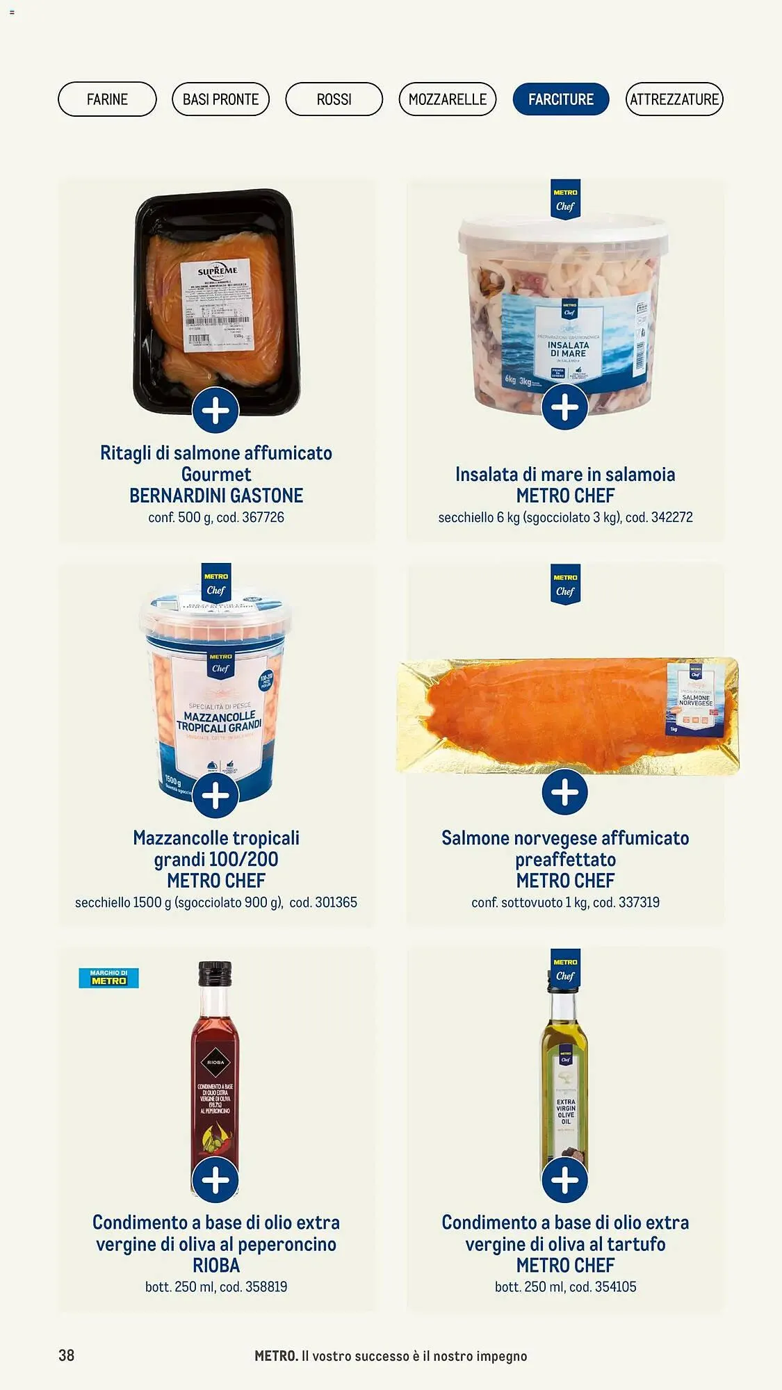 Volantino Metro da 8 gennaio a 31 dicembre di 2026 - Pagina del volantino 38