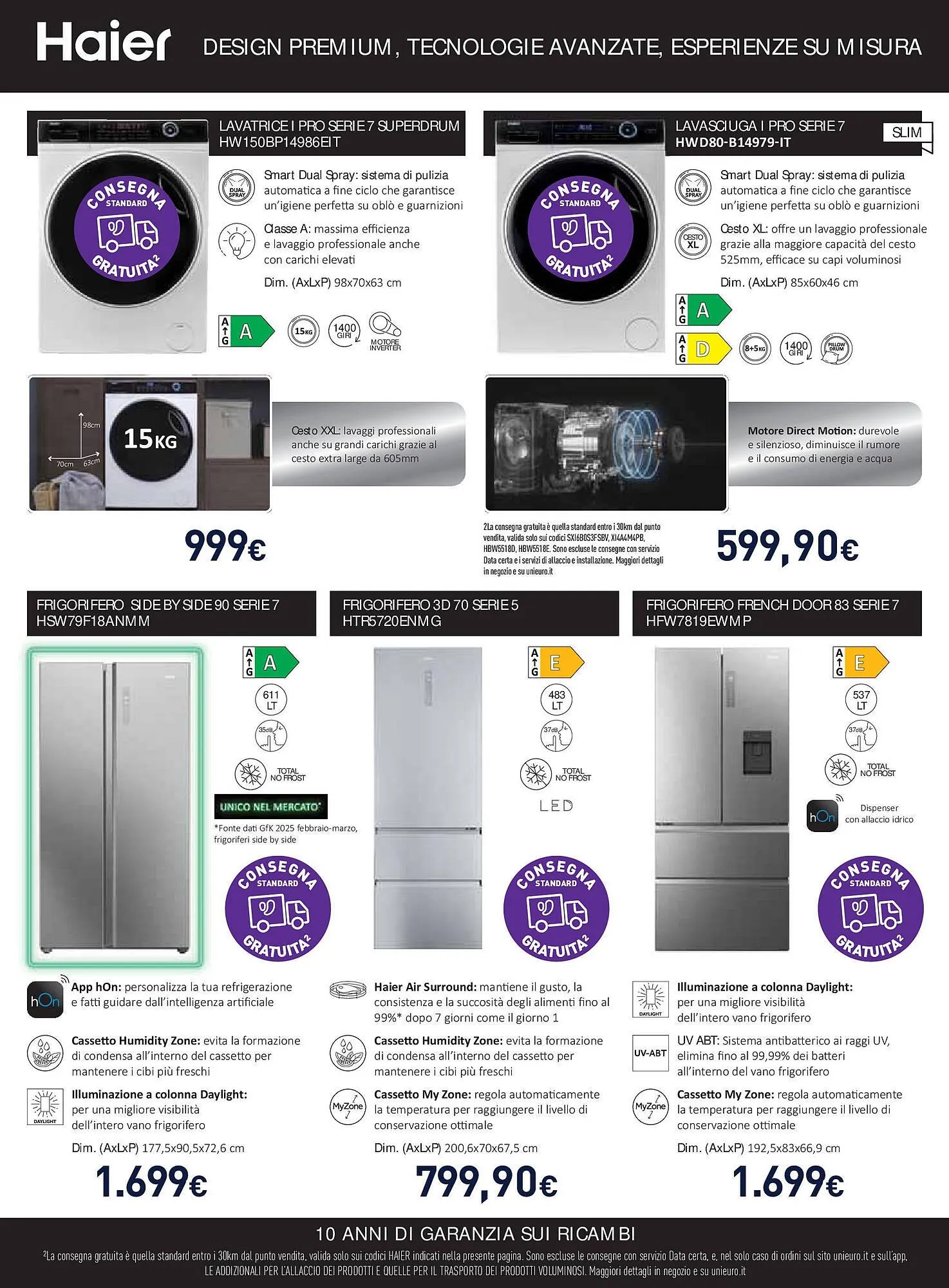 Volantino Unieuro da 17 aprile a 1 maggio di 2025 - Pagina del volantino 28