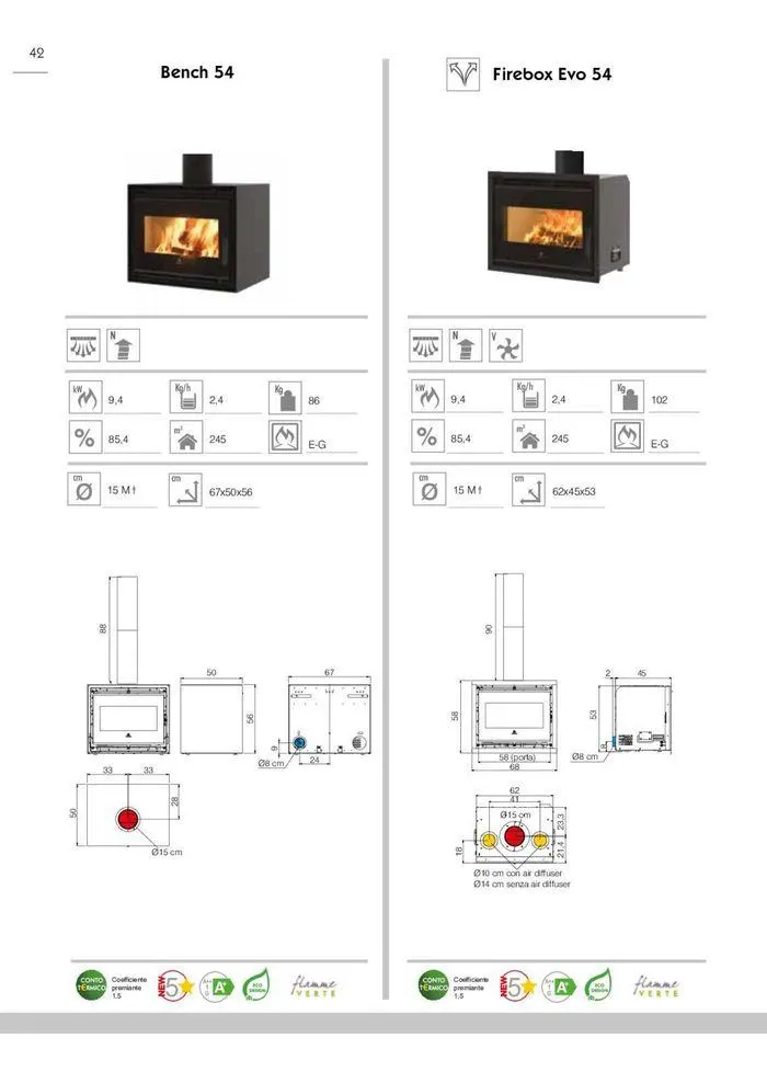 Il fuoco al centro da 18 dicembre a 30 giugno di 2025 - Pagina del volantino 42