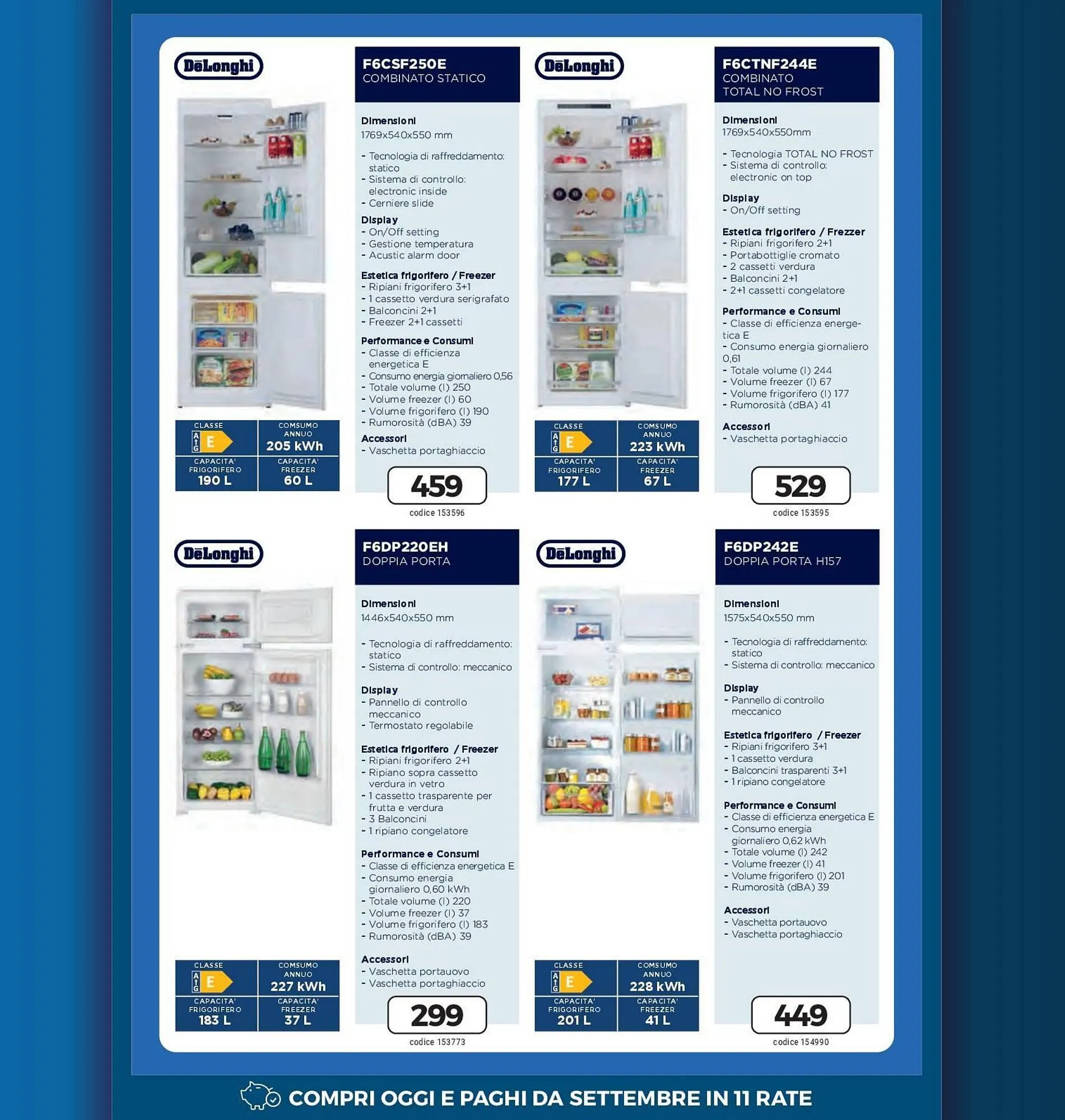 Volantino Elettrosintesi da 6 giugno a 3 luglio di 2025 - Pagina del volantino 33