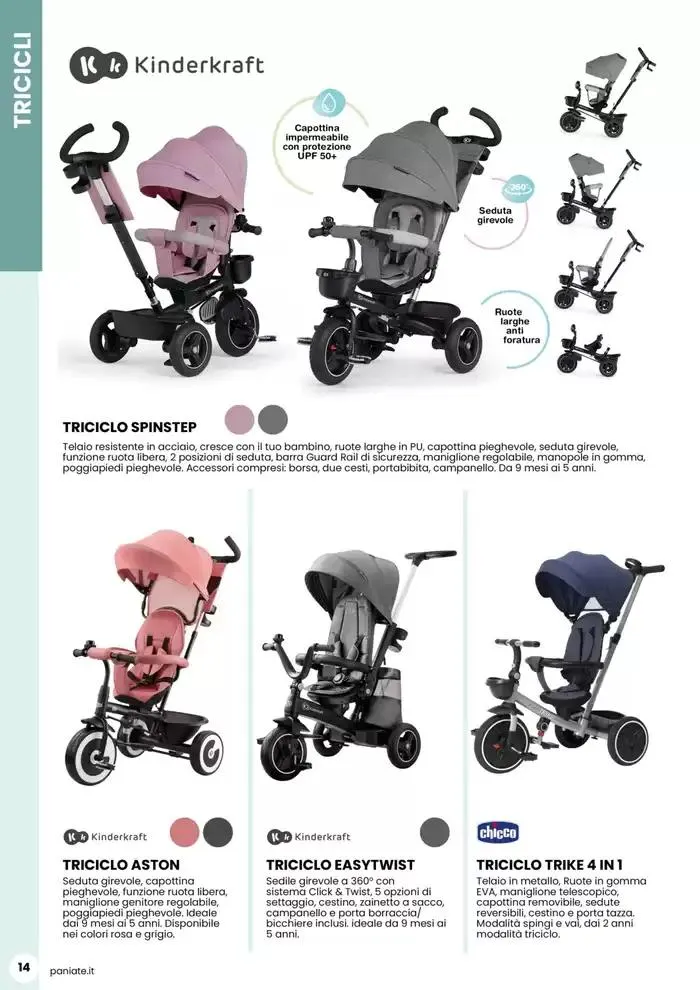 Liberi di giocare da 1 marzo a 31 agosto di 2025 - Pagina del volantino 14