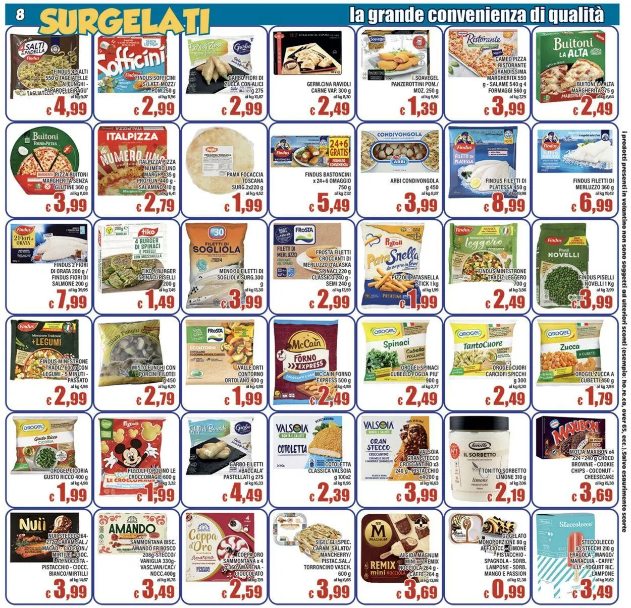 Top Supermercati Volantino attuale da 4 dicembre a 18 dicembre di 2025 - Pagina del volantino 8