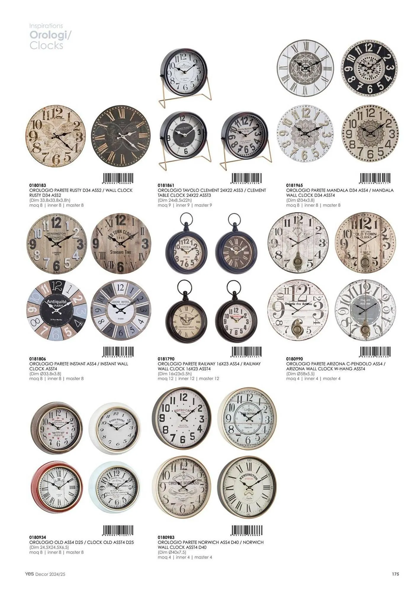 Volantino Bizzotto da 21 gennaio a 31 dicembre di 2025 - Pagina del volantino 177