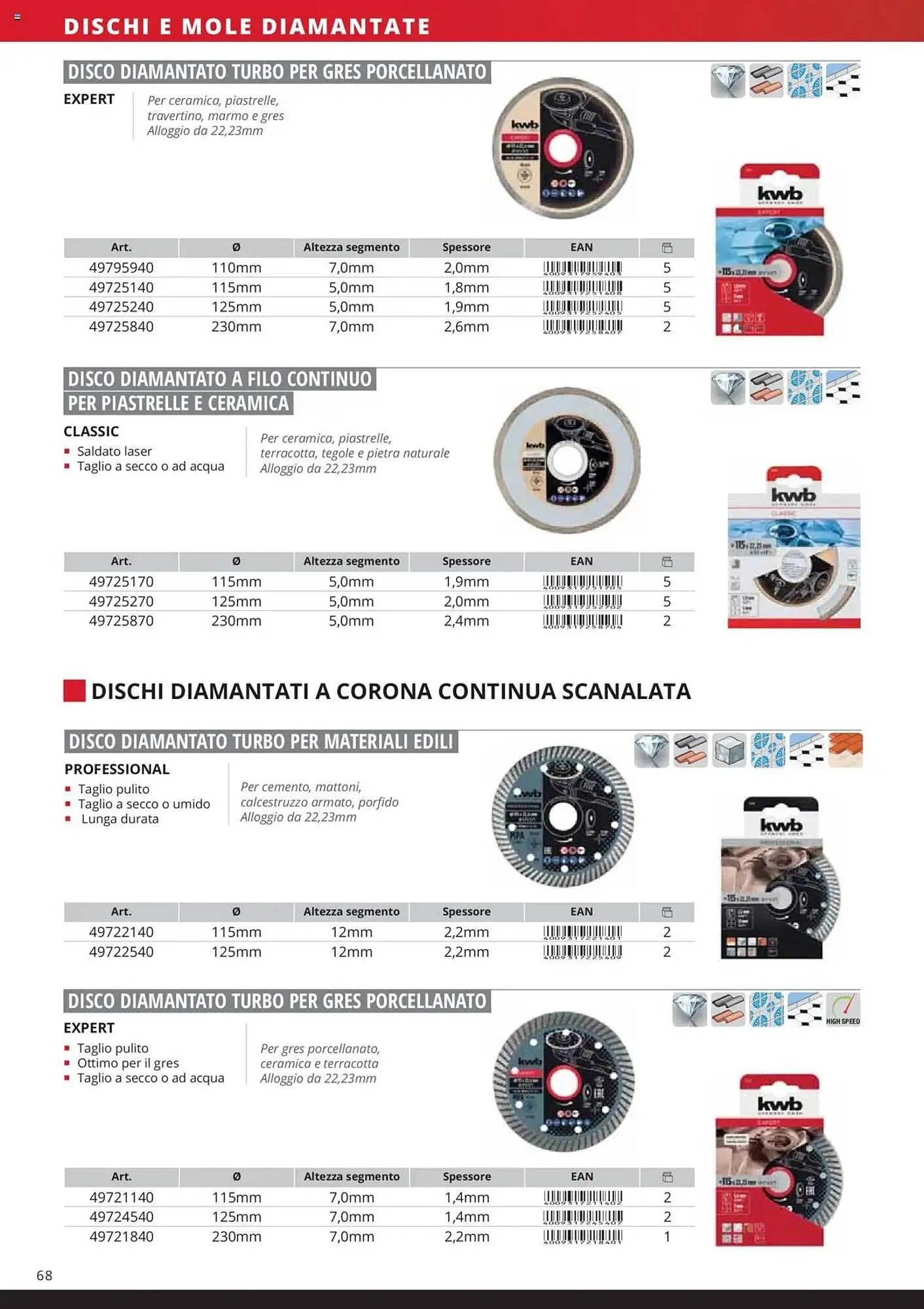Volantino Einhell da 6 febbraio a 6 febbraio di 2026 - Pagina del volantino 70