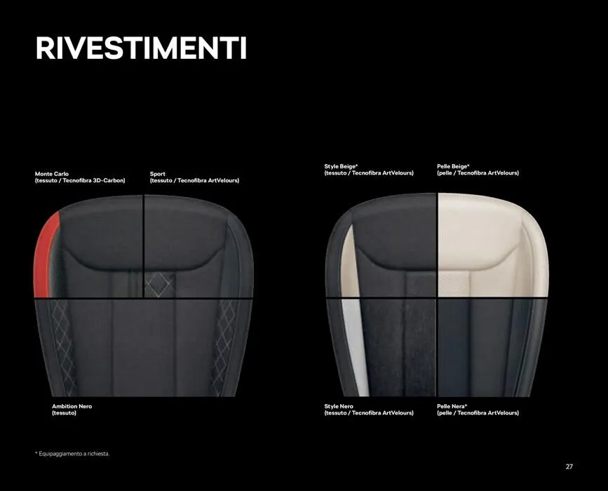 Nuova Skoda Scala da 15 maggio a 31 gennaio di 2028 - Pagina del volantino 27